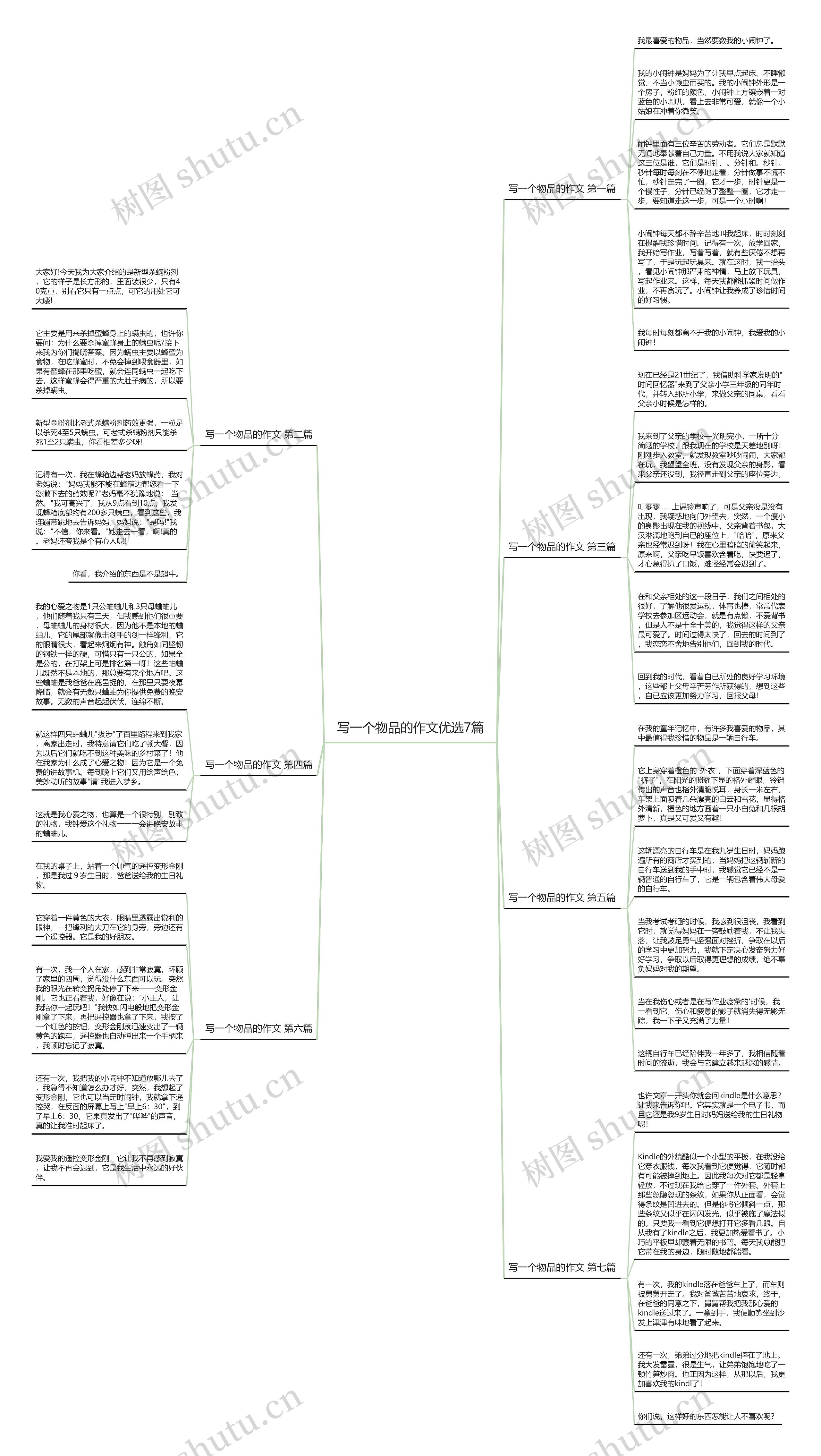 写一个物品的作文优选7篇 写一个物品的作文优选7篇