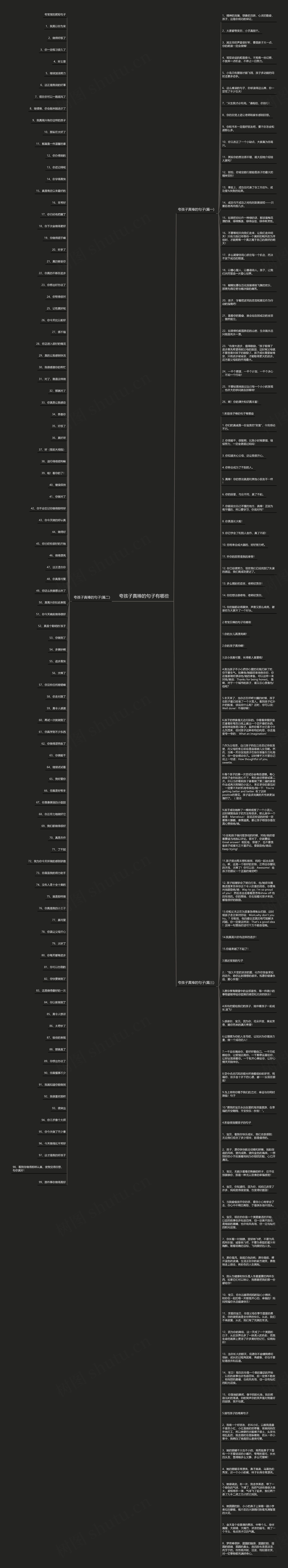 夸孩子真棒的句子有哪些思维导图