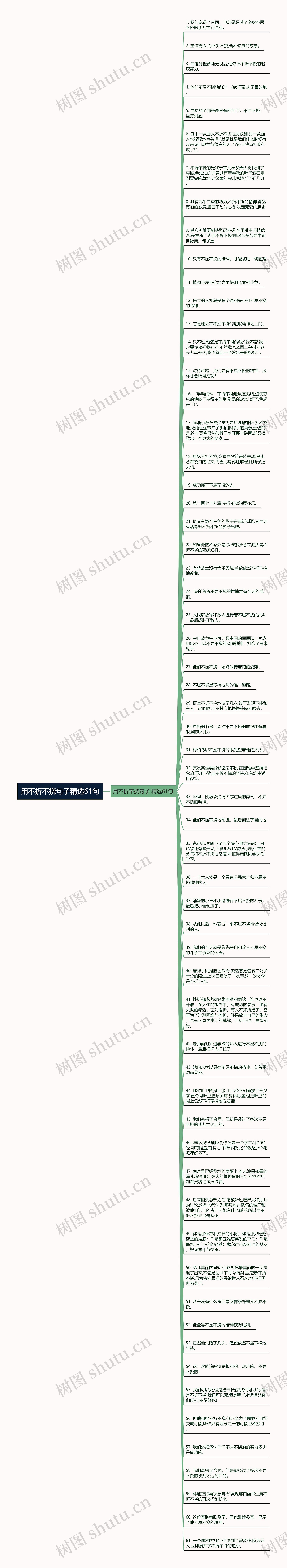 用不折不挠句子精选61句