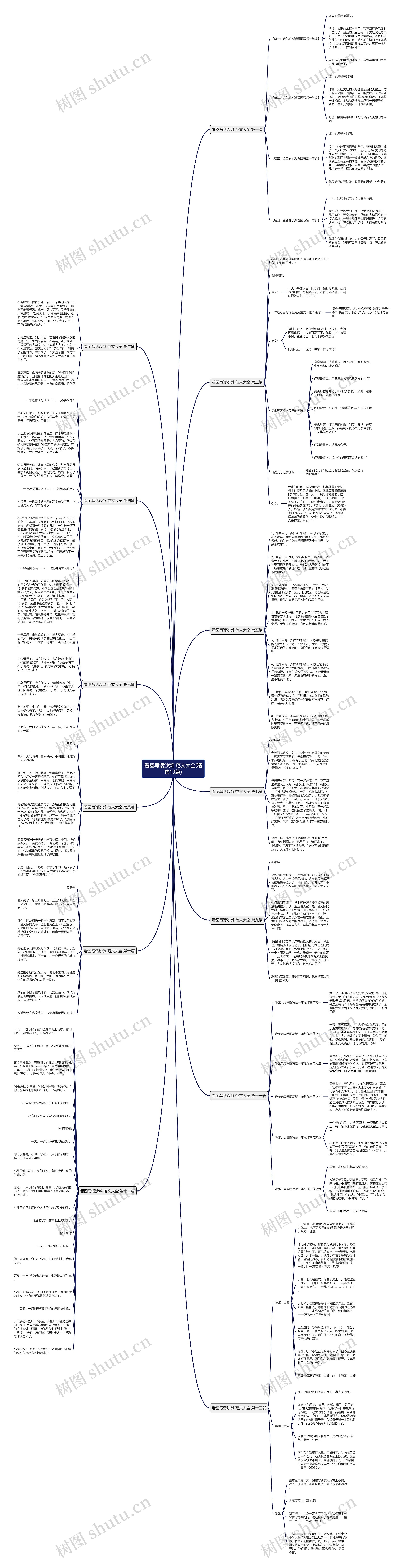 看图写话沙滩 范文大全(精选13篇) 看图写话沙滩 范文大全(精选13篇)