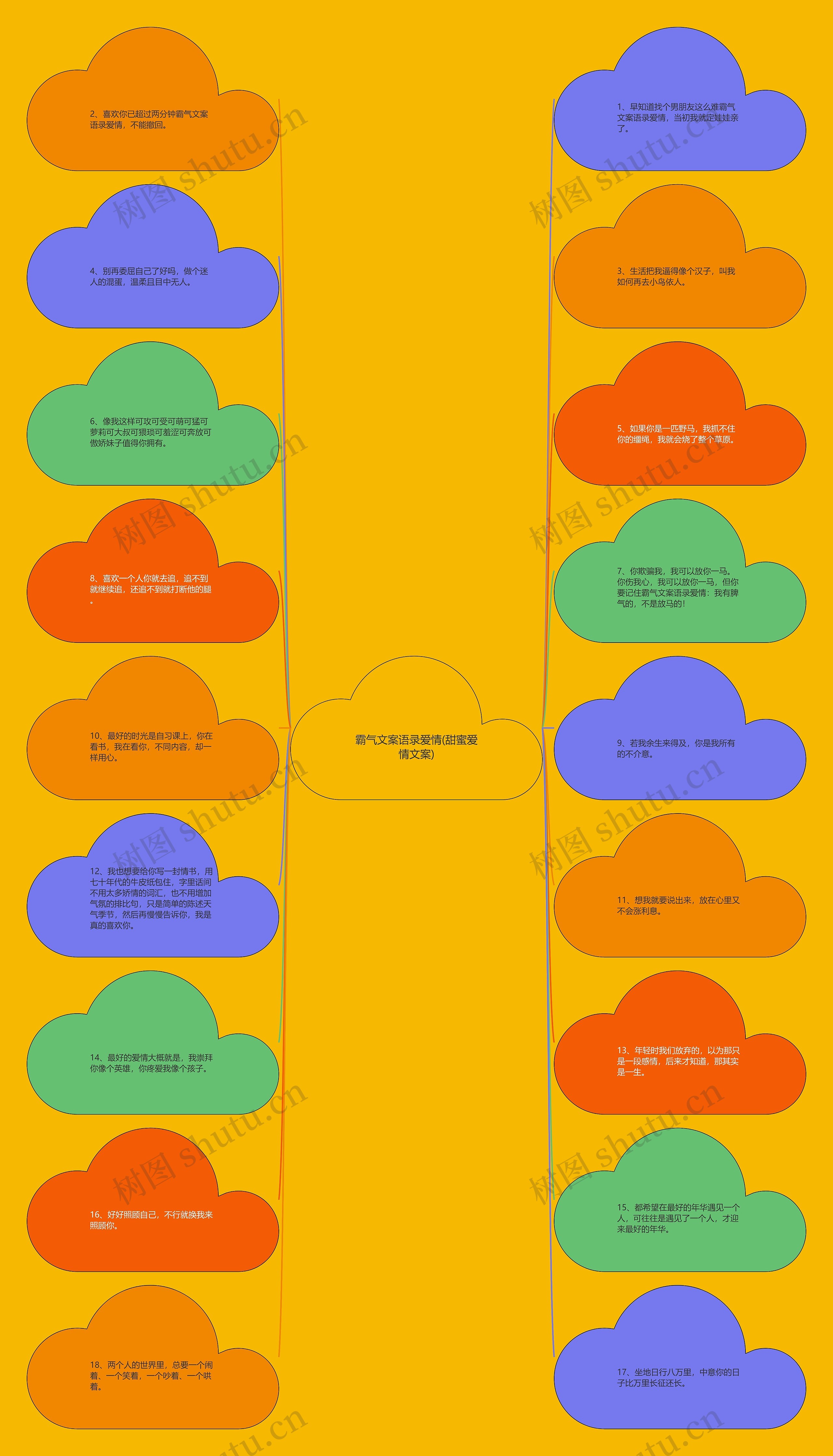 霸气文案语录爱情(甜蜜爱情文案) 霸气文案语录爱情(甜蜜爱情文案)