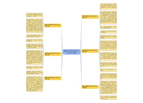 最难忘的电影场面200字作文怎么写6篇 最难忘的电影场面200字作文怎么写6篇