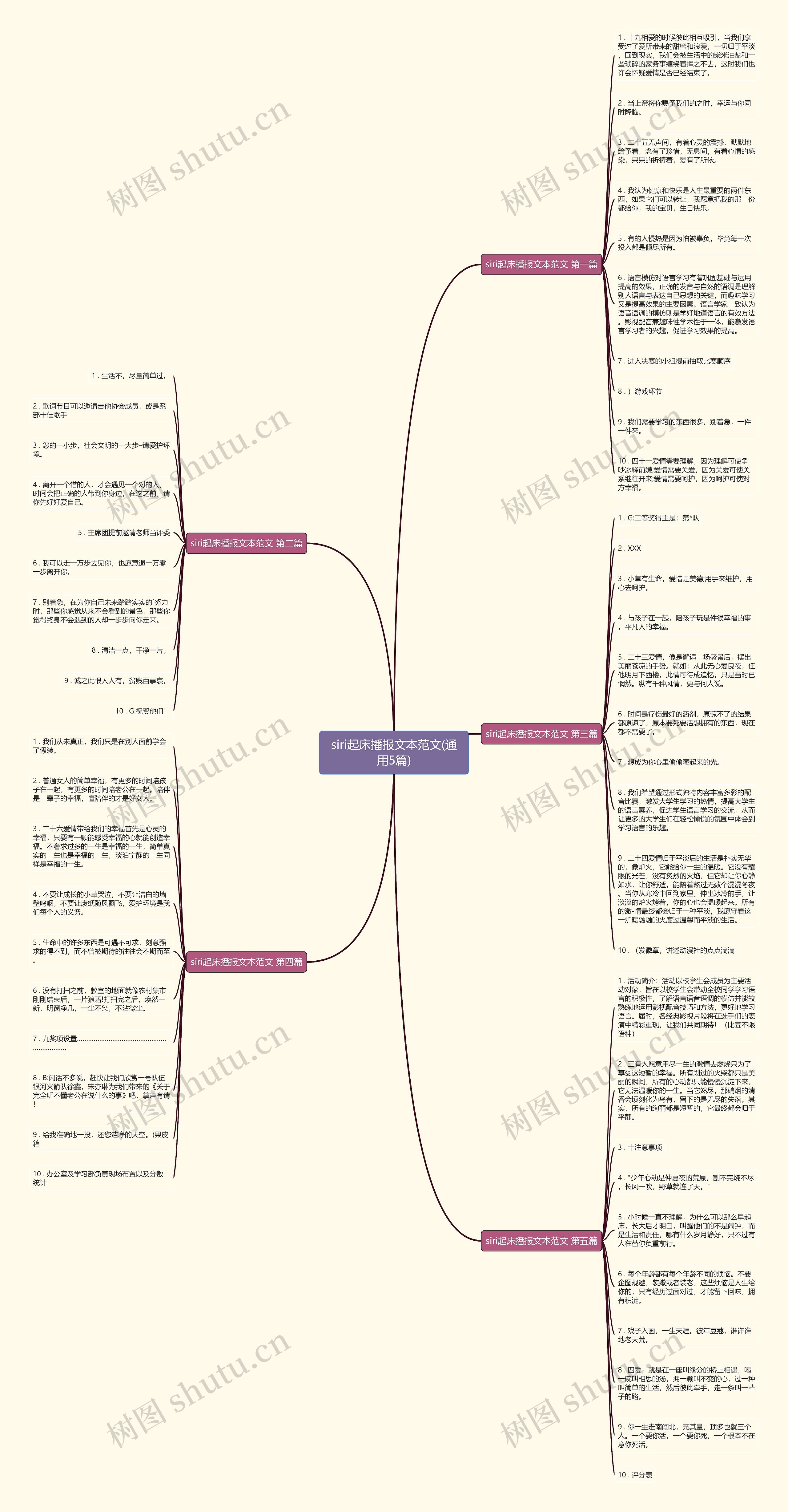 siri起床播报文本范文(通用5篇) siri起床播报文本范文(通用5篇)