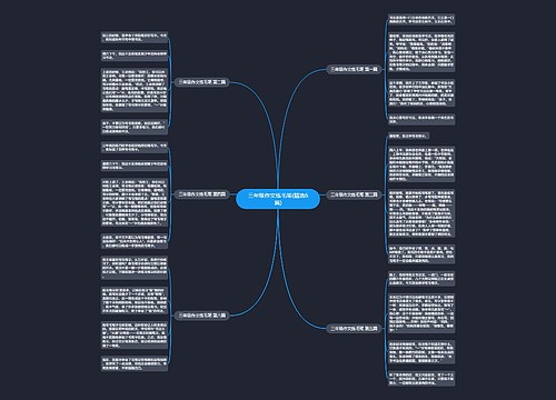 三年级作文练毛笔(精选6篇) 三年级作文练毛笔(精选6篇)