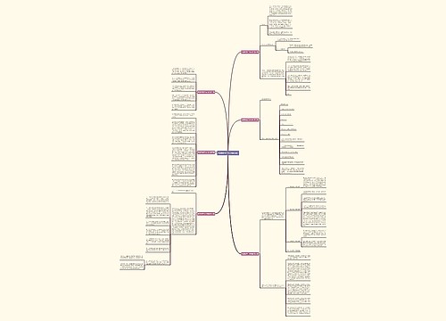 视频侦查工作总结(6篇) 视频侦查工作总结(6篇)