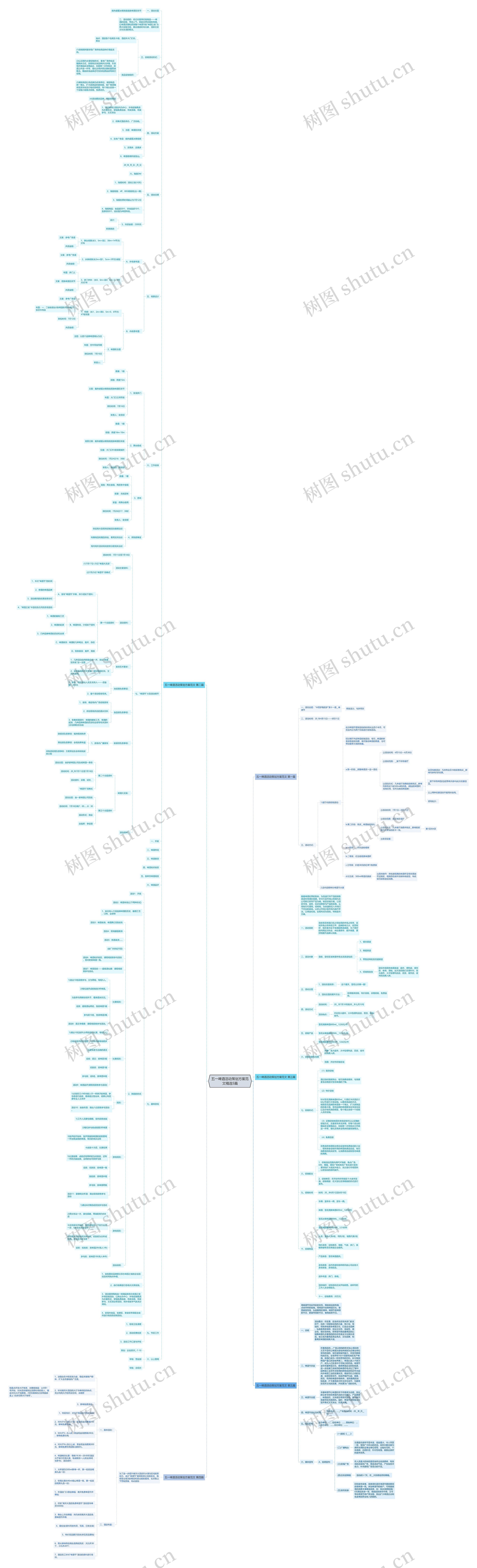 五一啤酒活动策划方案范文精选5篇 五一啤酒活动策划方案范文精选5篇