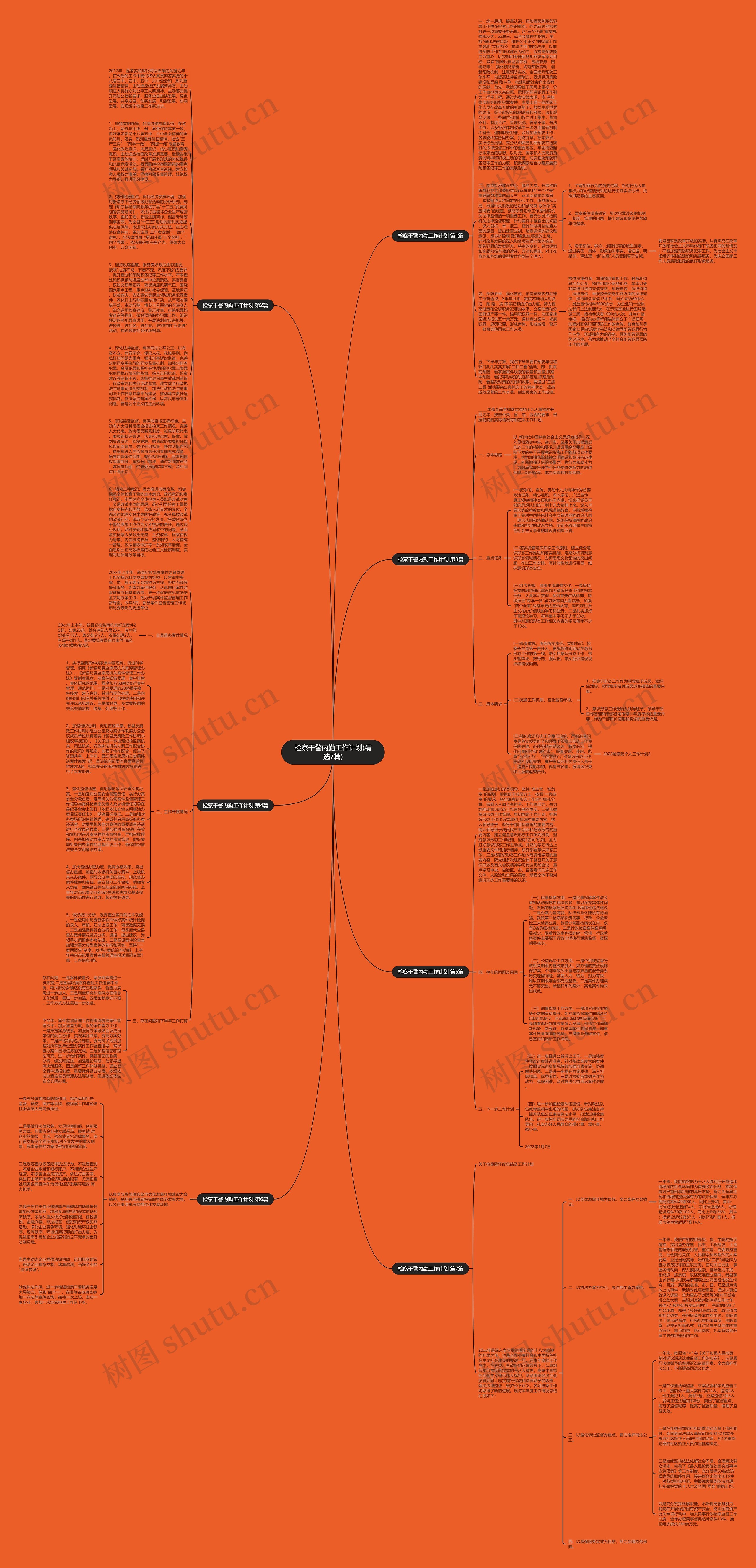 检察干警内勤工作计划(精选7篇)思维导图