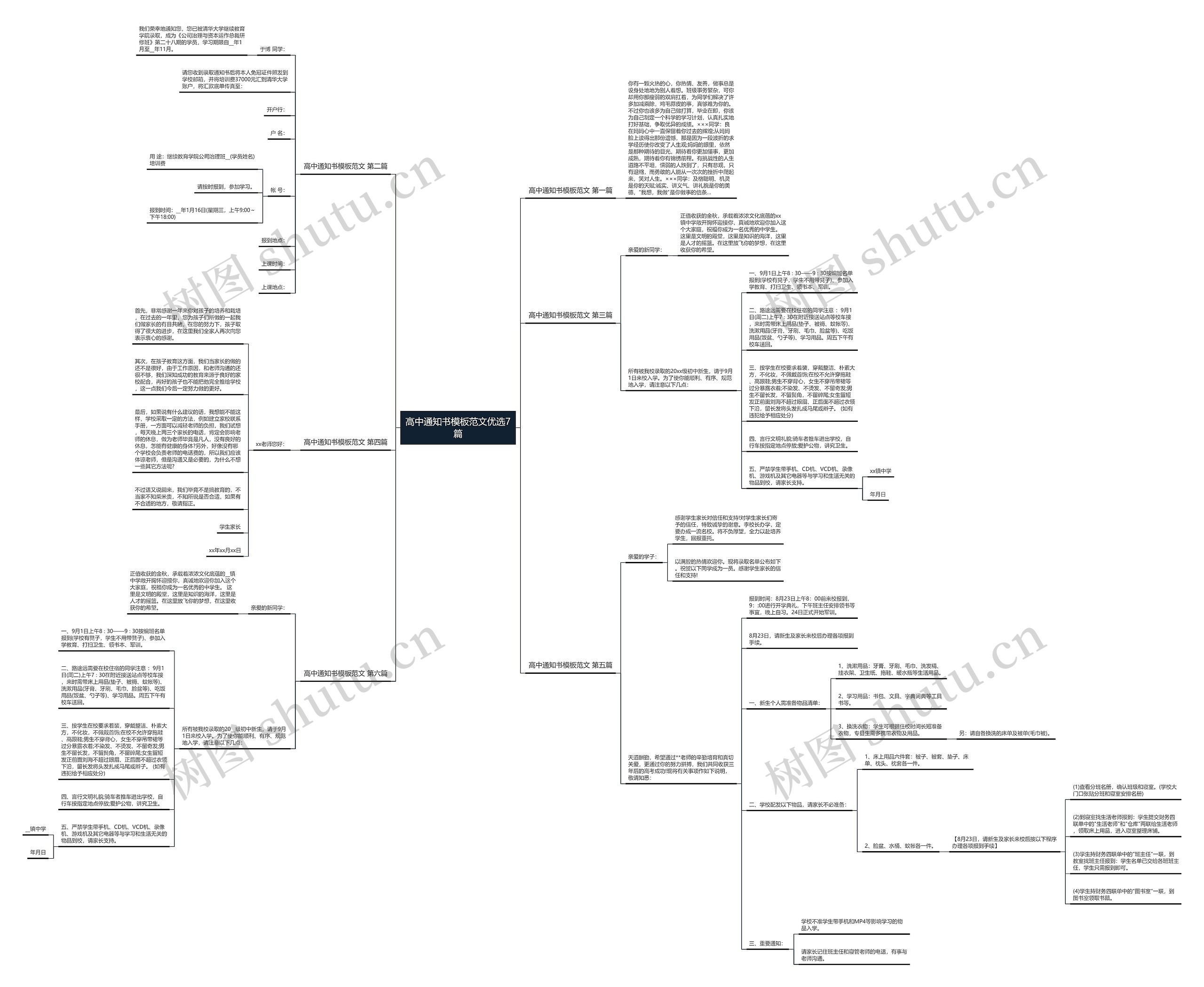 高中通知书模板范文优选7篇 高中通知书模板范文优选7篇