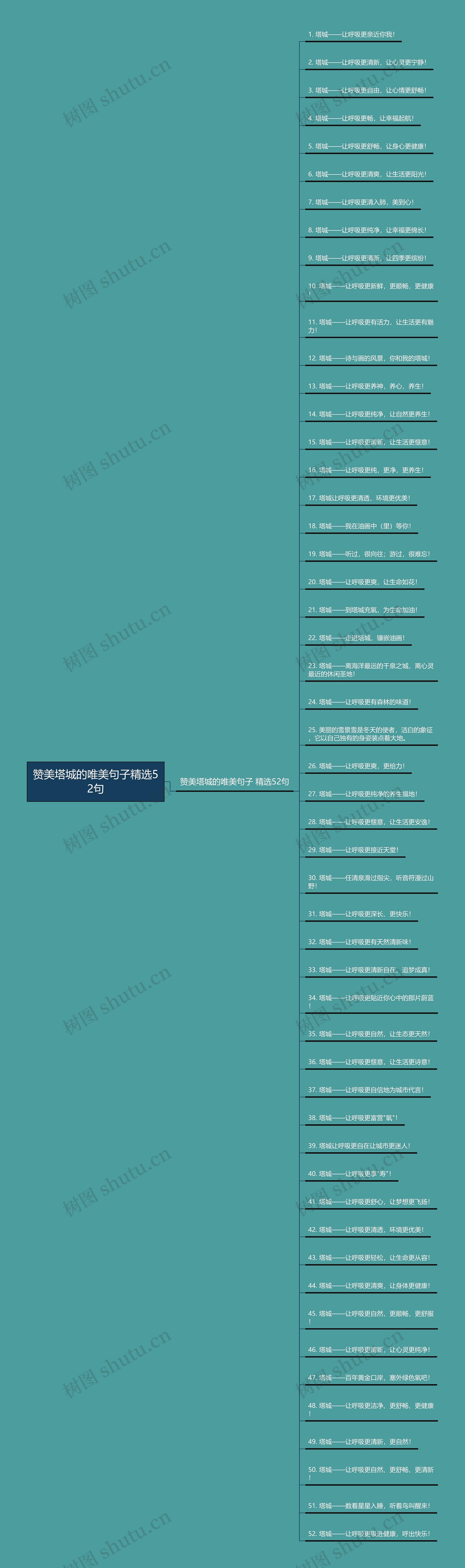 赞美塔城的唯美句子精选52句 赞美塔城的唯美句子精选52句