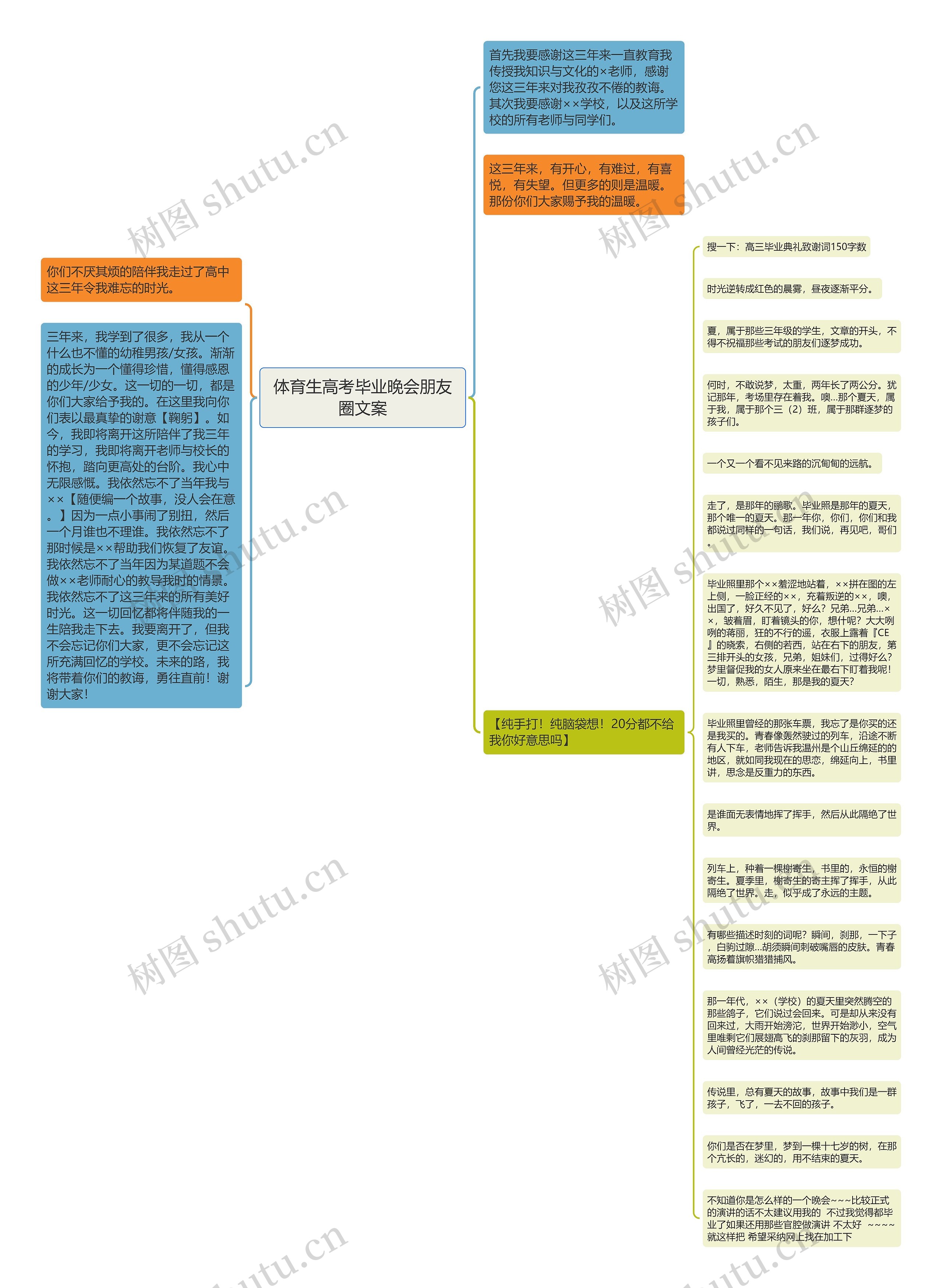 体育生高考毕业晚会朋友圈文案