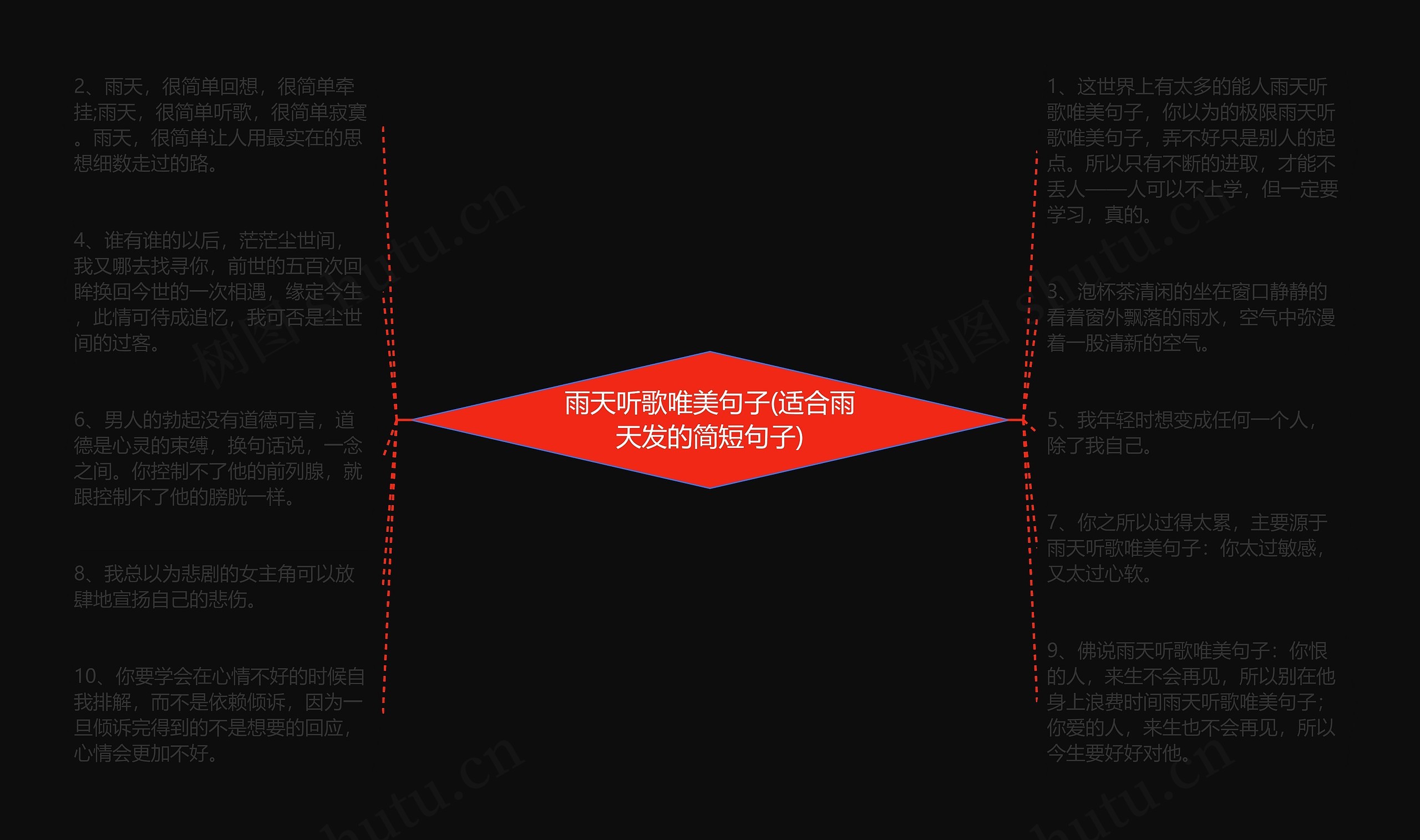 雨天听歌唯美句子(适合雨天发的简短句子)