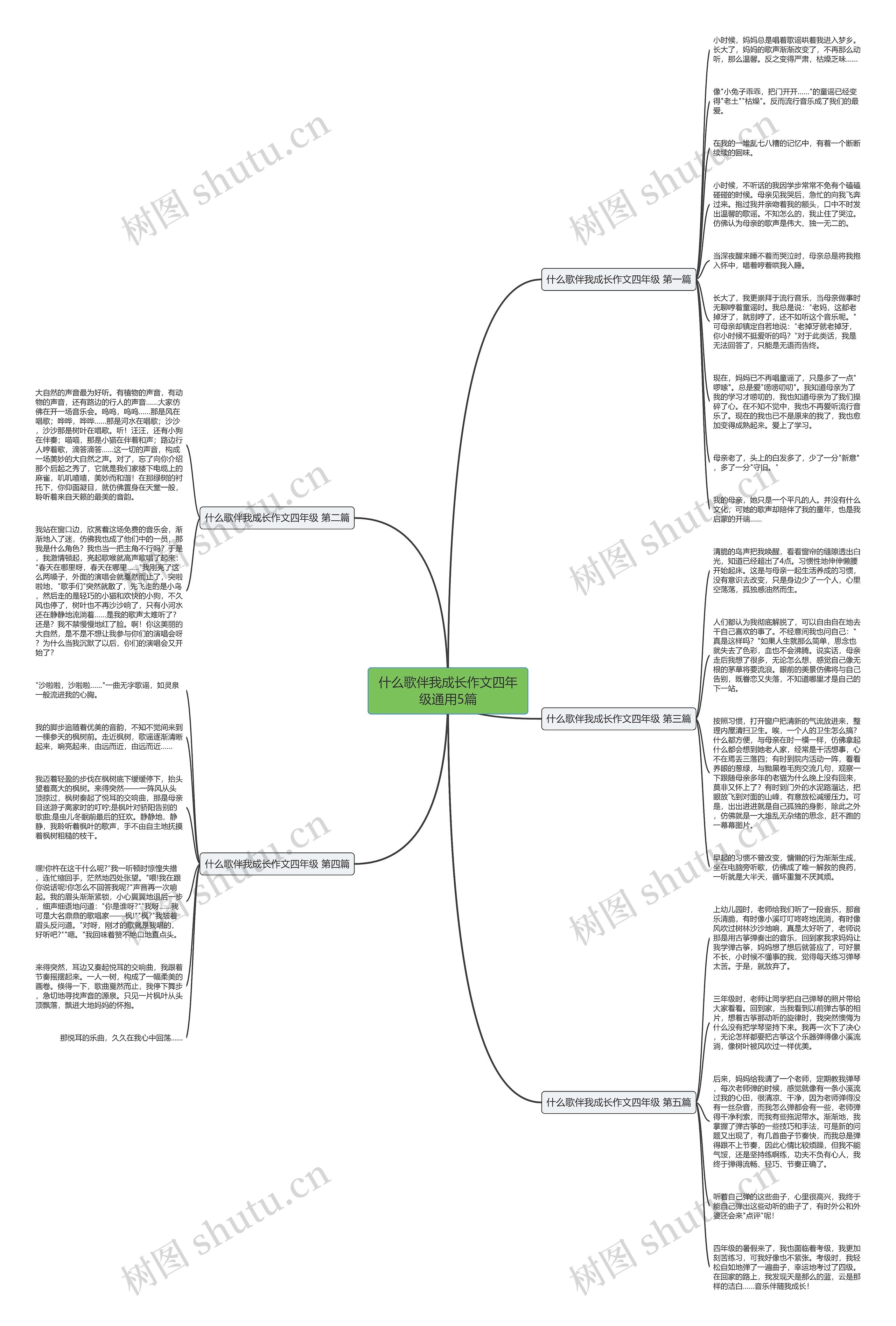 什么歌伴我成长作文四年级通用5篇思维导图
