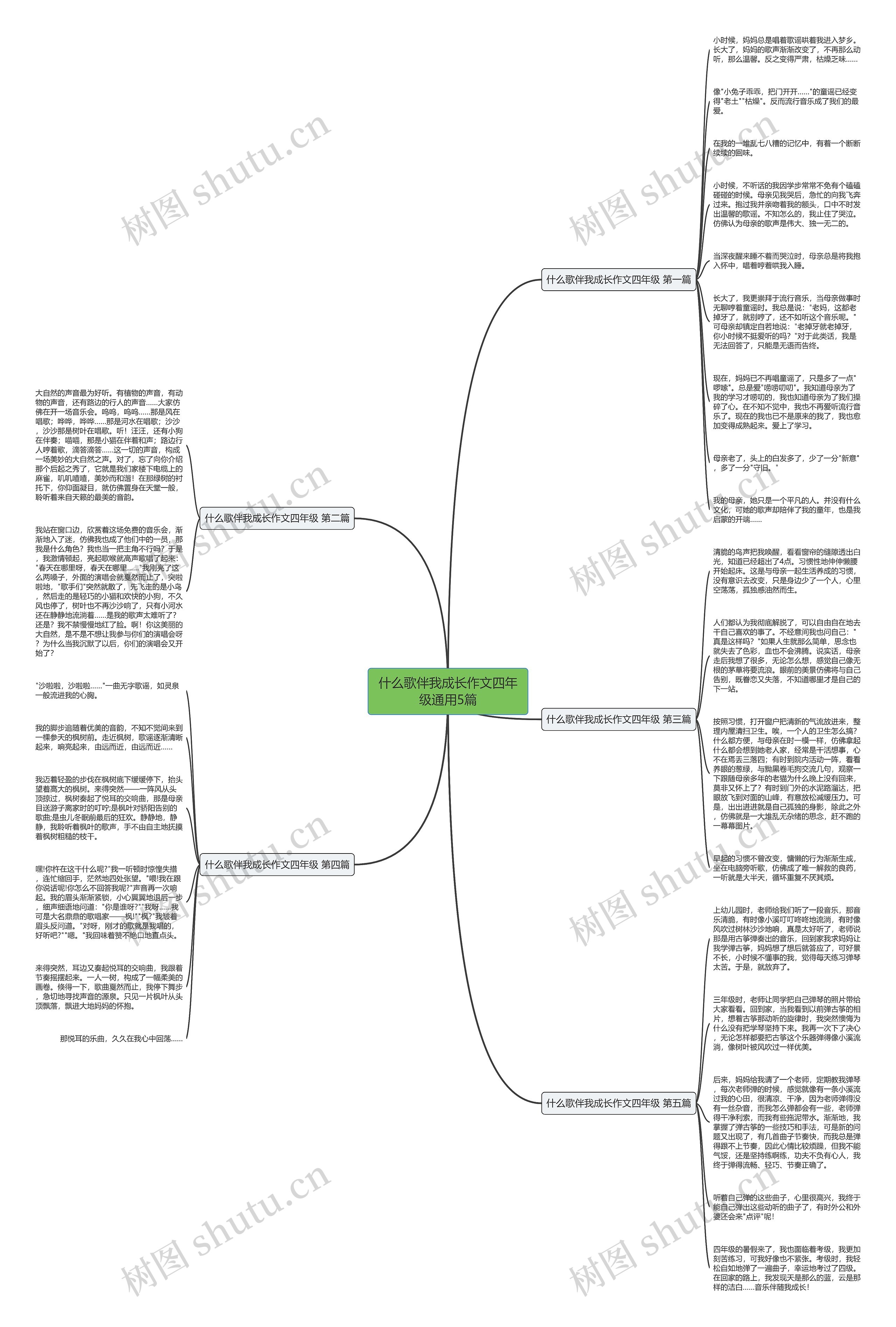 什么歌伴我成长作文四年级通用5篇 什么歌伴我成长作文四年级通用5篇