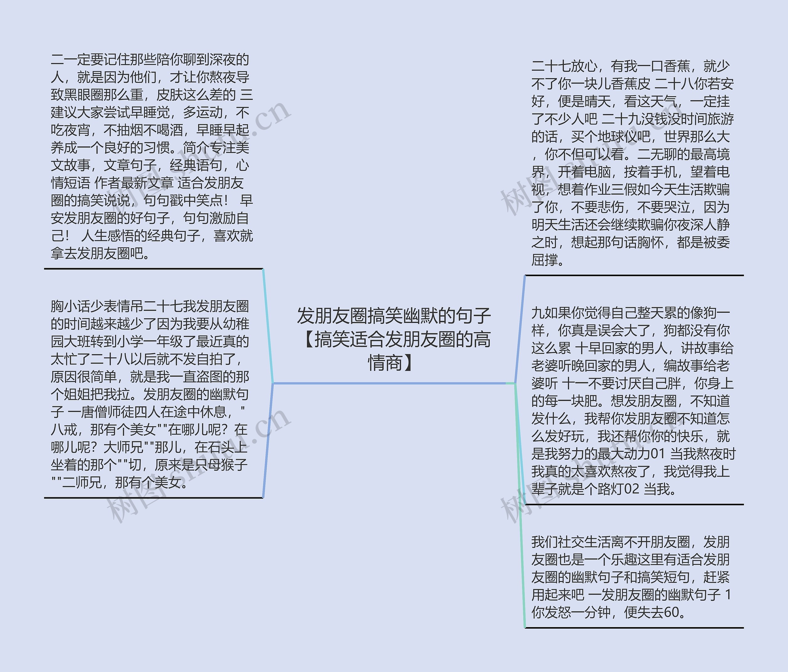 发朋友圈搞笑幽默的句子【搞笑适合发朋友圈的高情商】