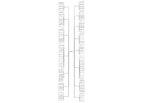 机灵的猴子作文400字通用15篇