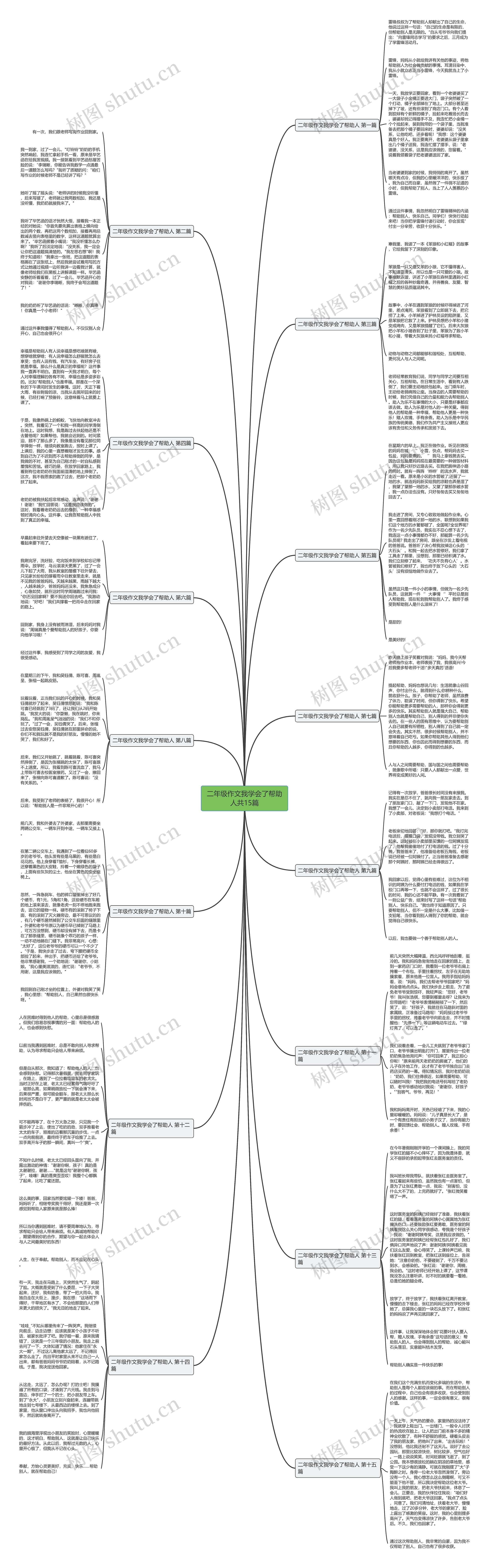 二年级作文我学会了帮助人共15篇