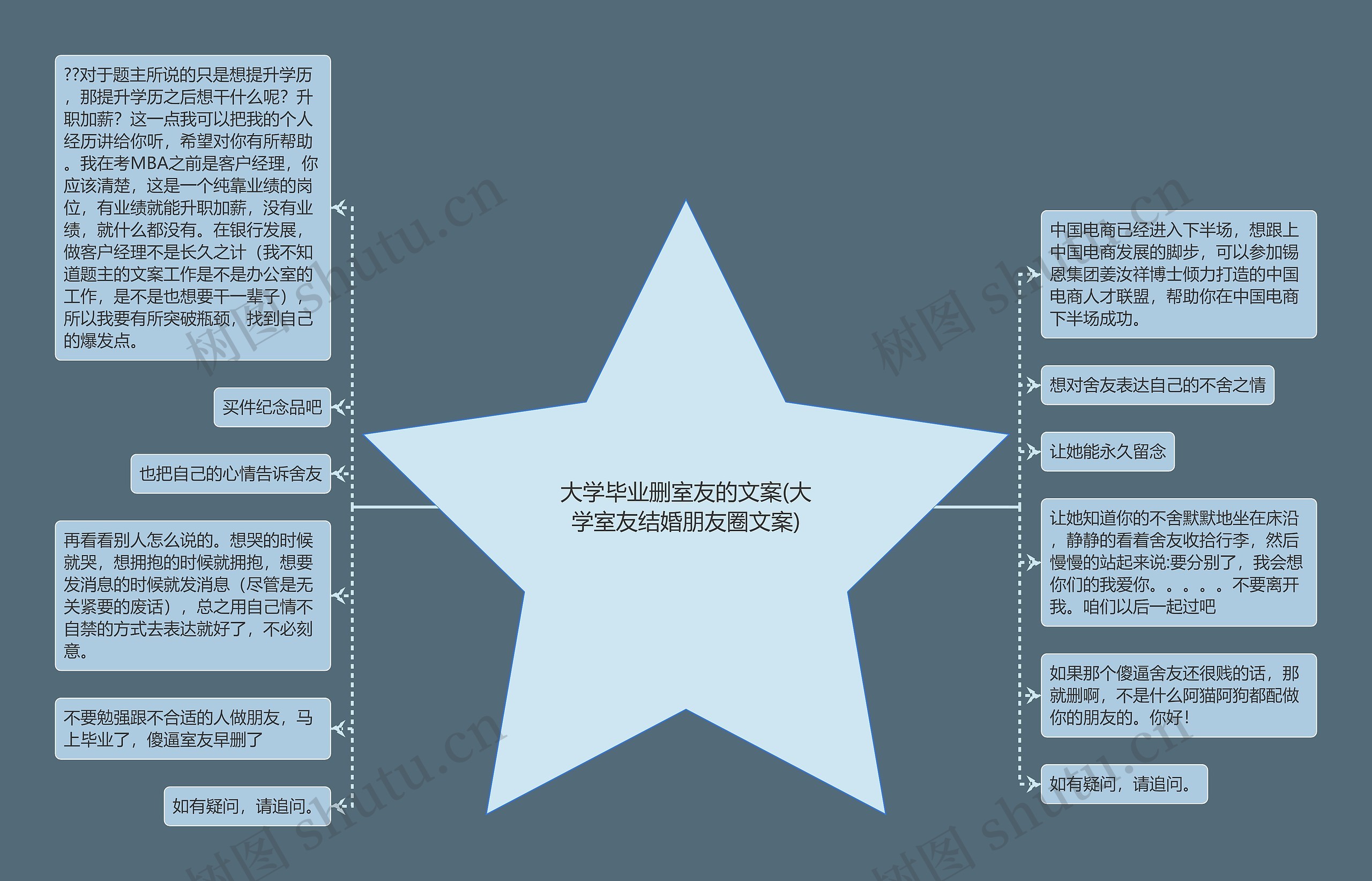 大学毕业删室友的文案(大学室友结婚朋友圈文案) 大学毕业删室友的文案(大学室友结婚朋友圈文案)