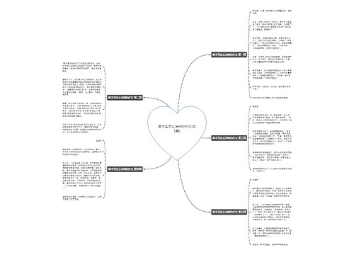啄木鸟怎么治树的作文(共5篇)思维导图