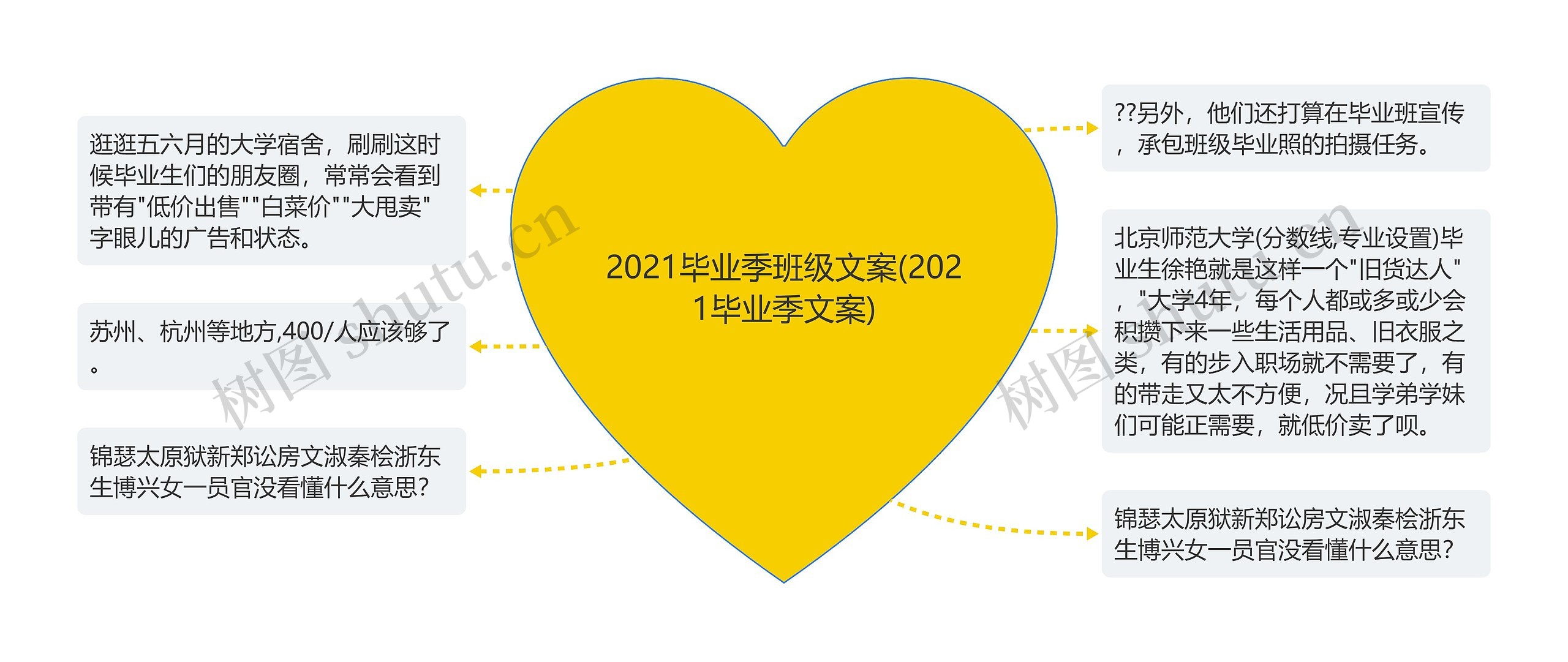 2021毕业季班级文案(2021毕业季文案)