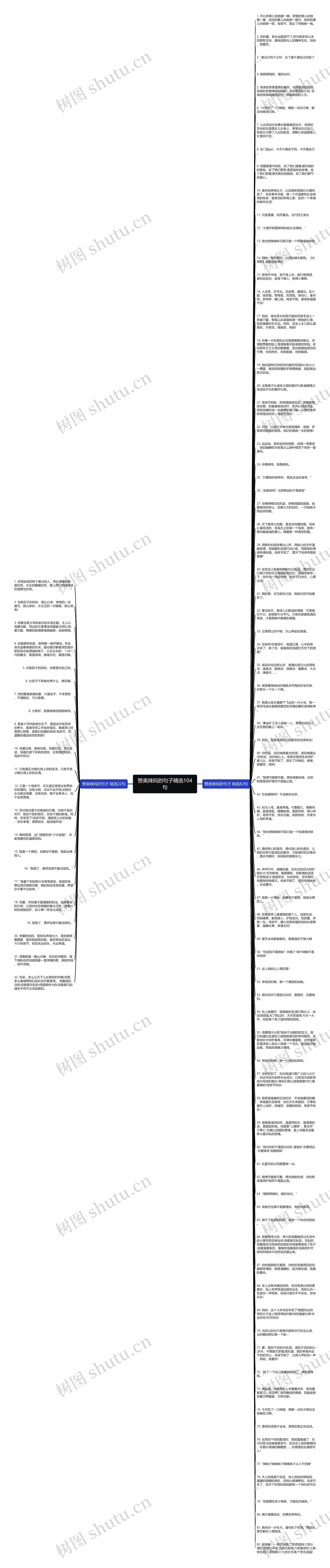 赞美辣妈的句子精选104句