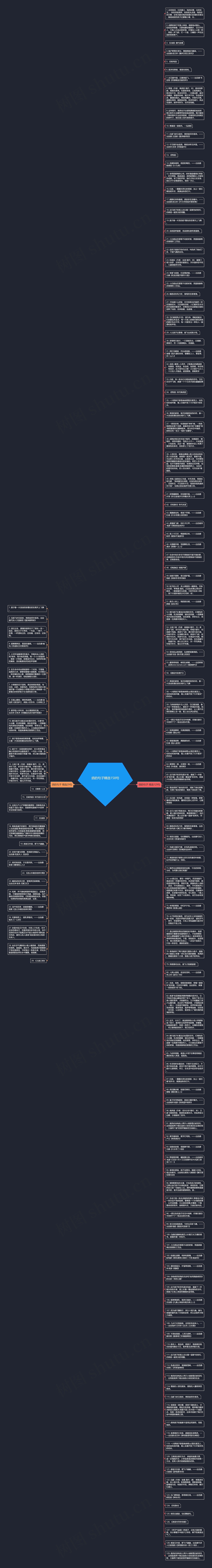 鸽的句子精选158句思维导图