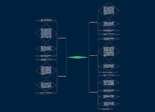 作文台州海洋世界通用5篇