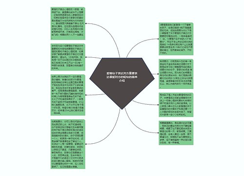 爱情句子表达对方重要表达很爱对方的短句的简单介绍