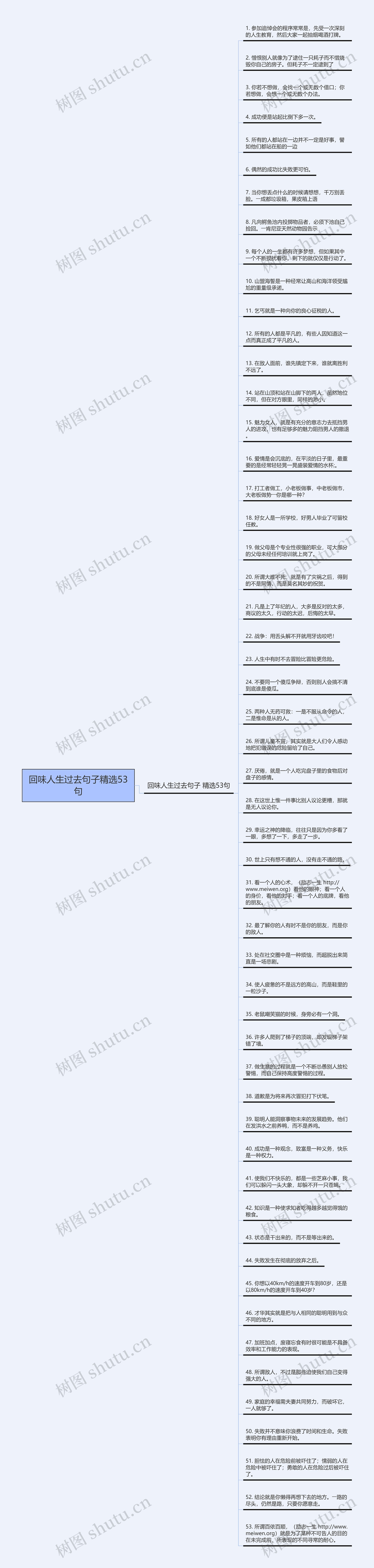 回味人生过去句子精选53句