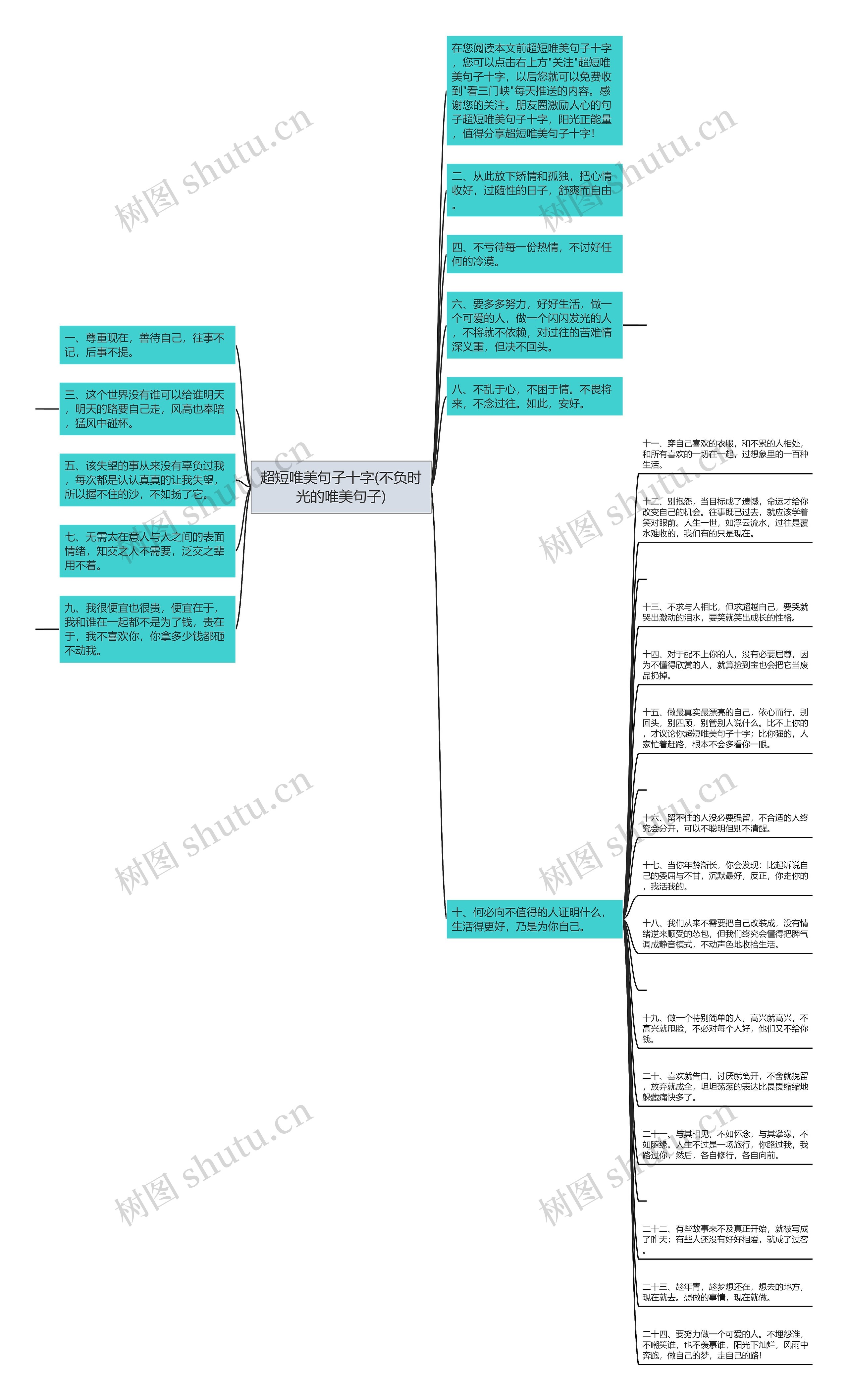超短唯美句子十字(不负时光的唯美句子)思维导图