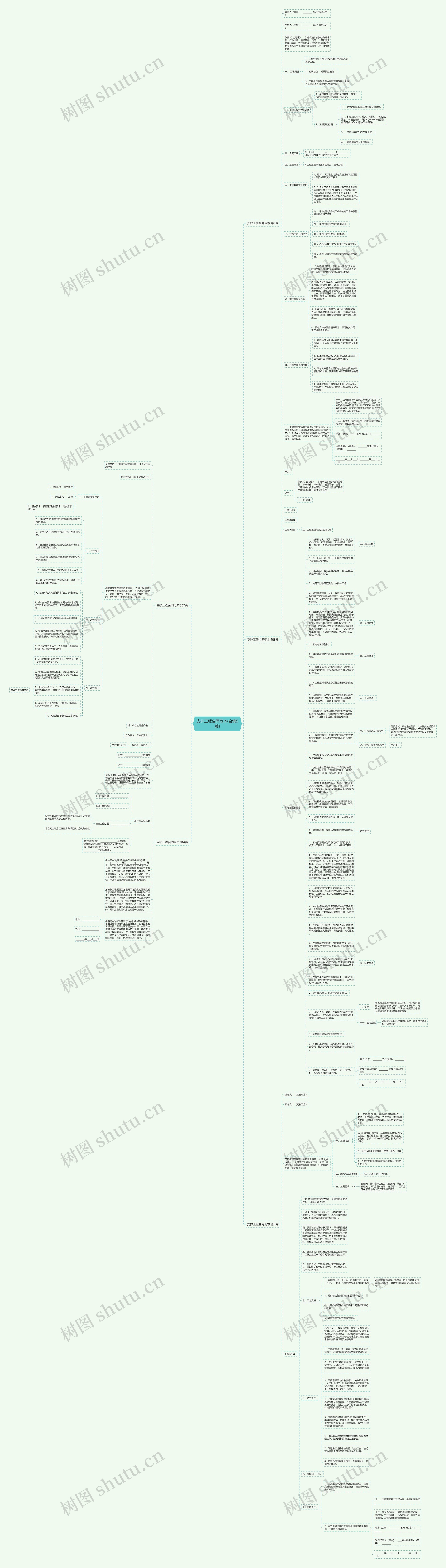 支护工程合同范本(合集5篇)思维导图
