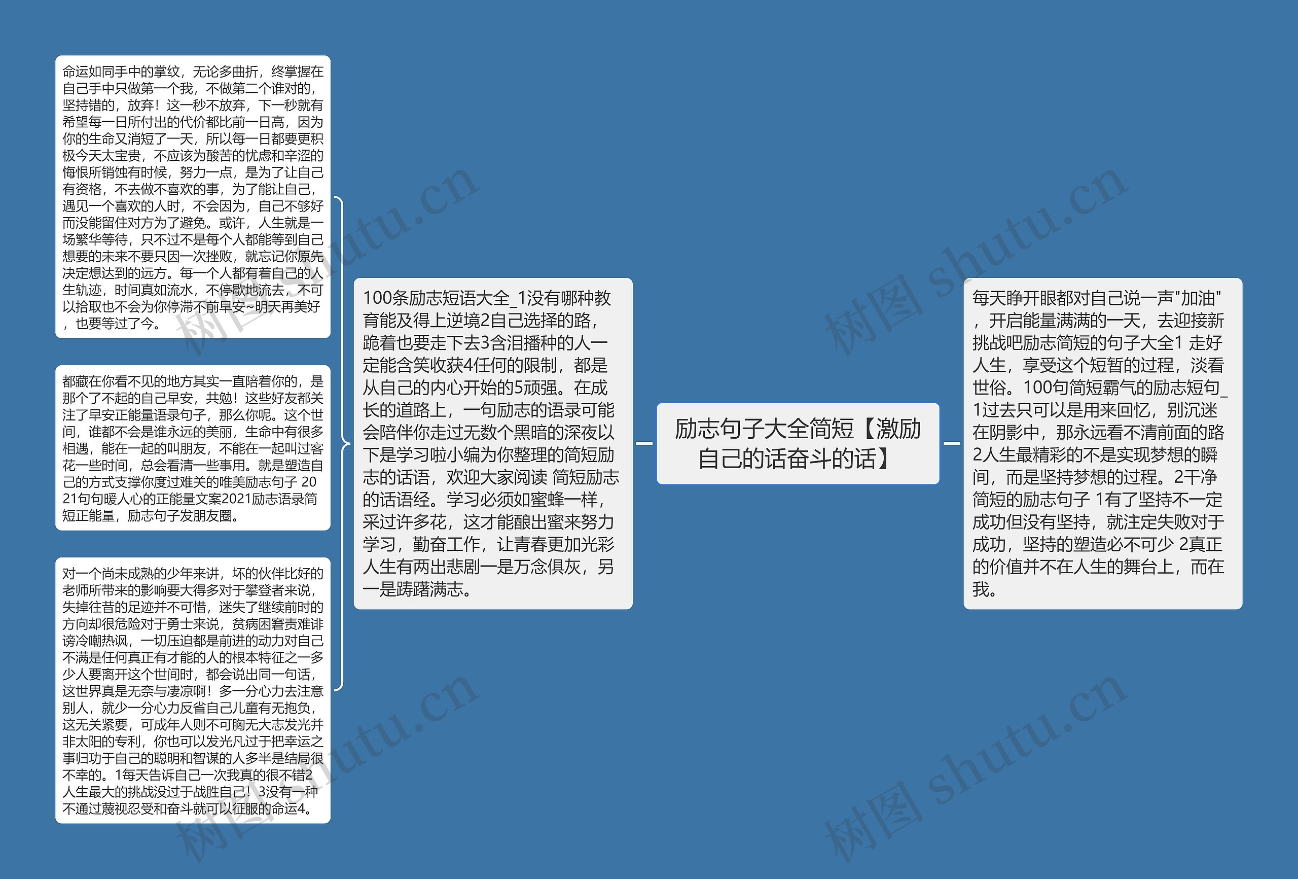 励志句子大全简短【激励自己的话奋斗的话】