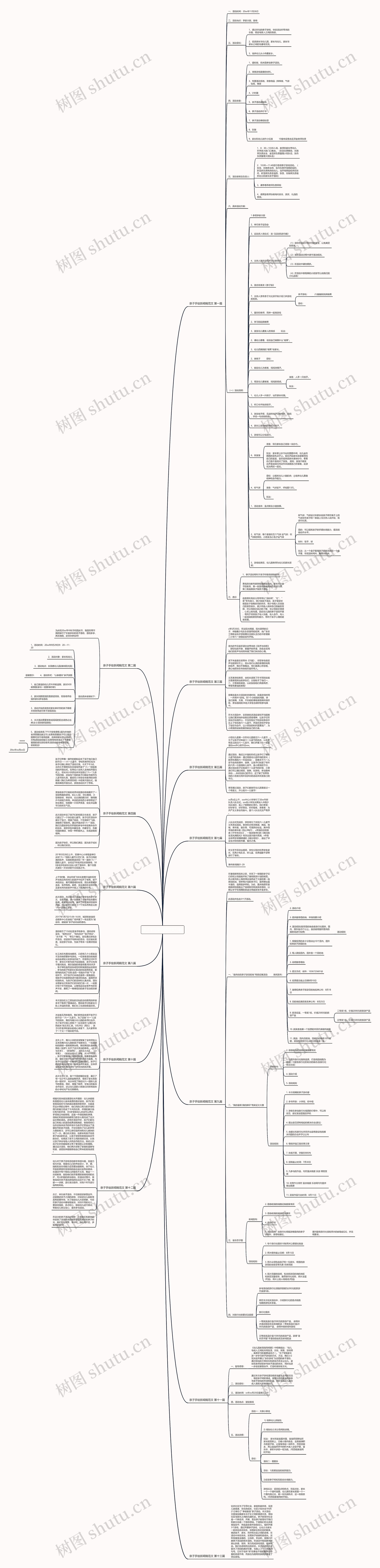 亲子手绘新闻稿范文13篇 亲子手绘新闻稿范文13篇