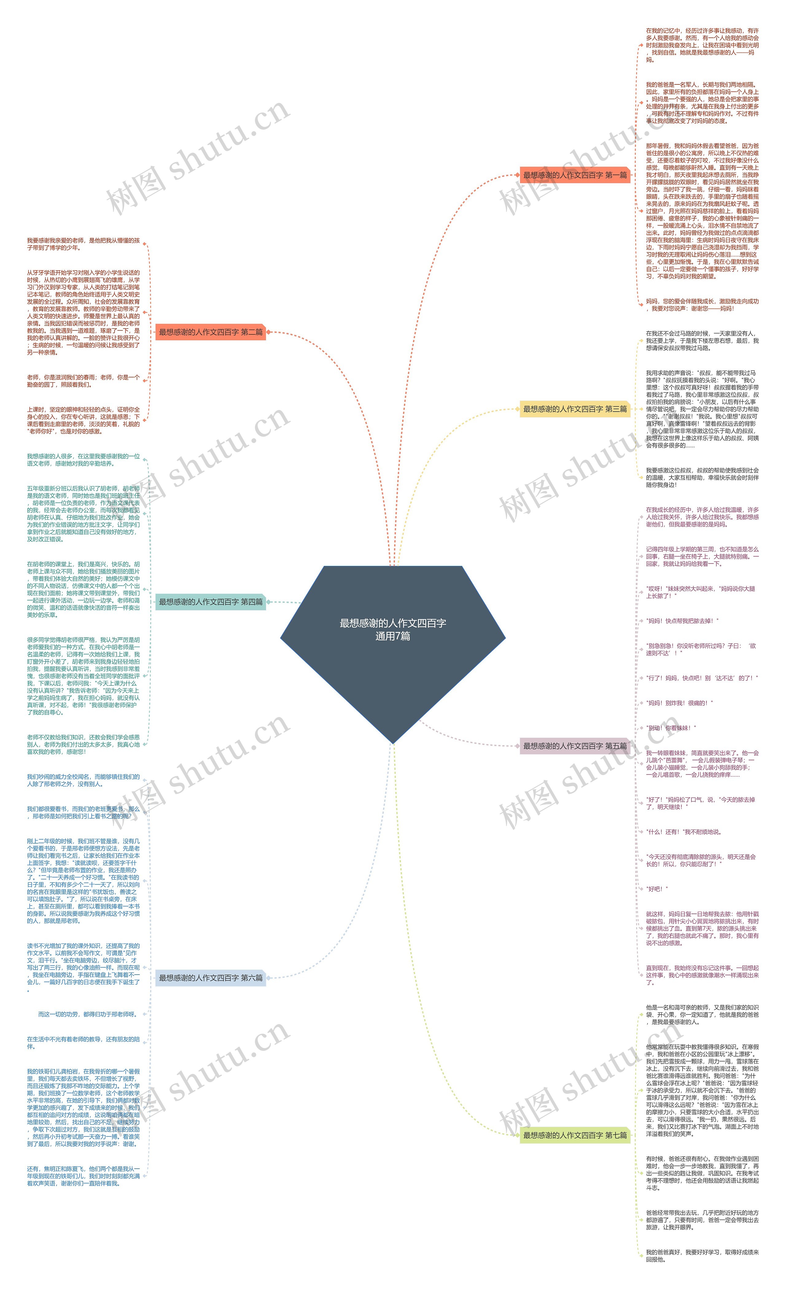 最想感谢的人作文四百字通用7篇 最想感谢的人作文四百字通用7篇