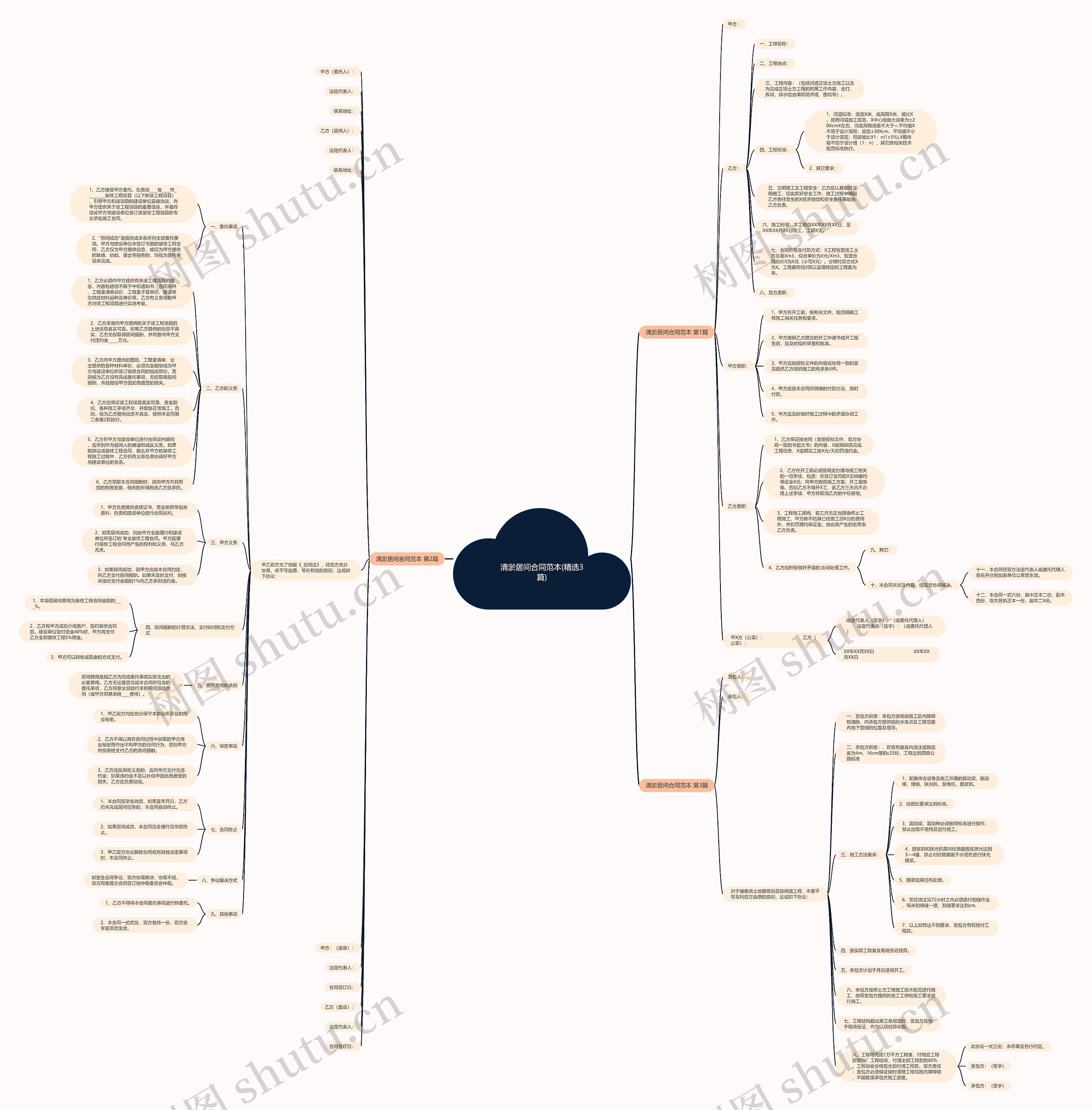 清淤居间合同范本(精选3篇) 清淤居间合同范本(精选3篇)