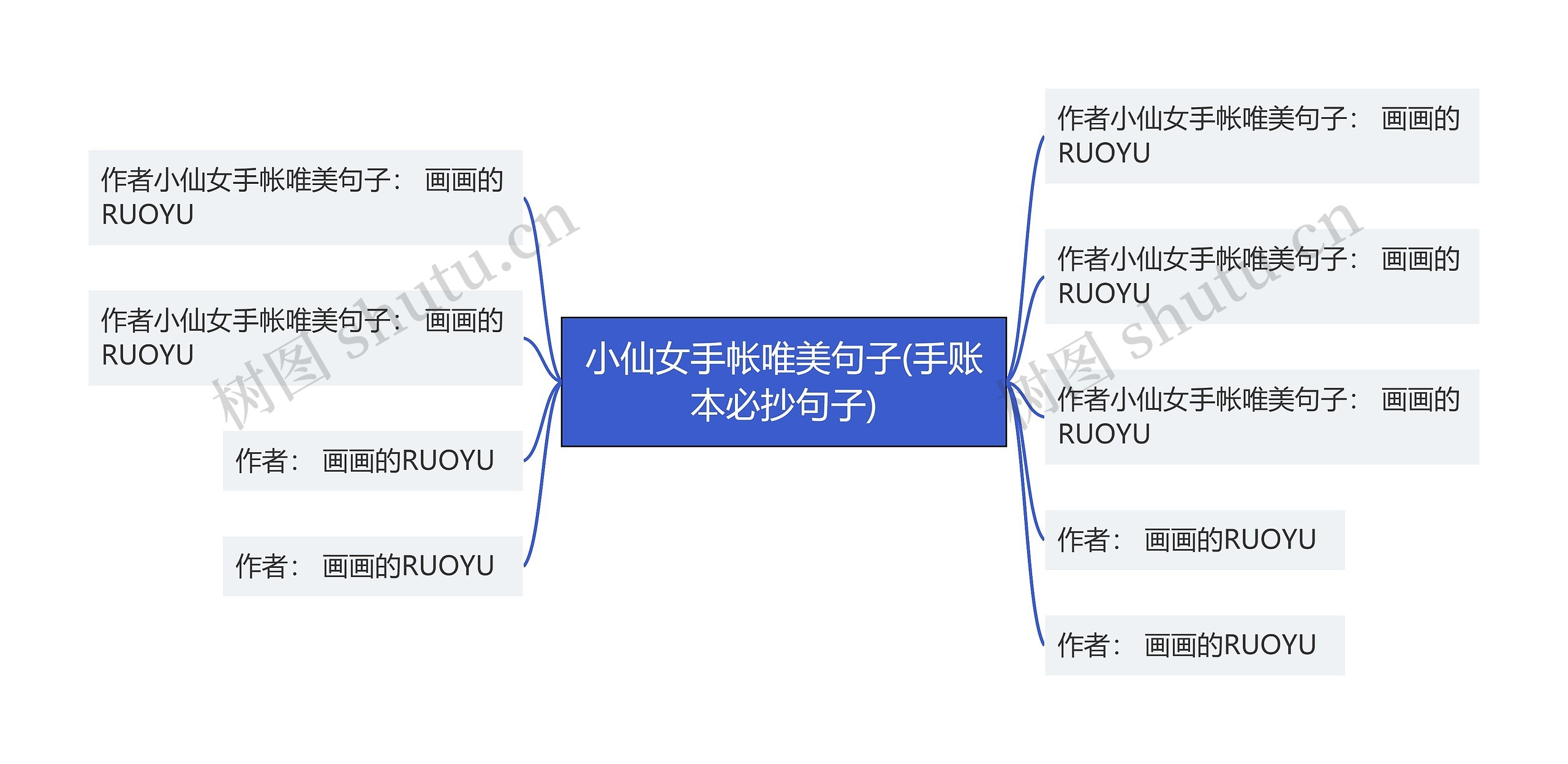 小仙女手帐唯美句子(手账本必抄句子)思维导图