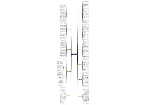 议论文范文600字(11篇)