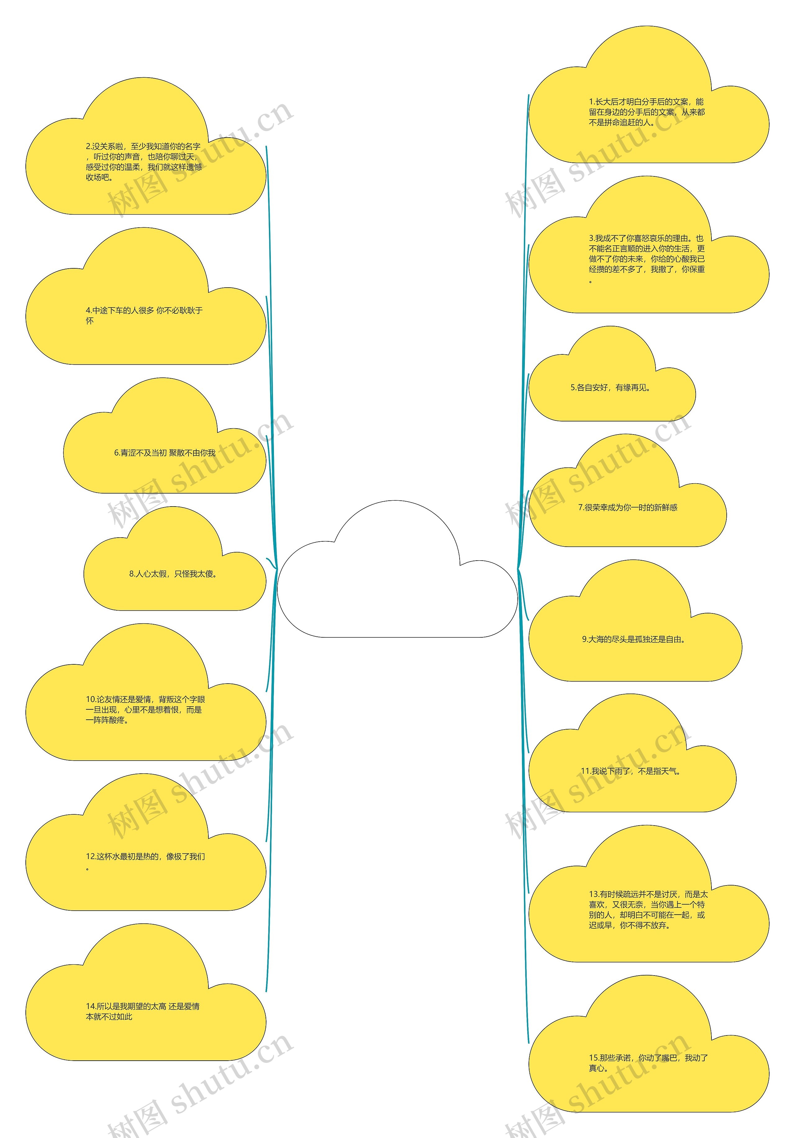 分手后的文案(分手挽回文案) 分手后的文案(分手挽回文案)