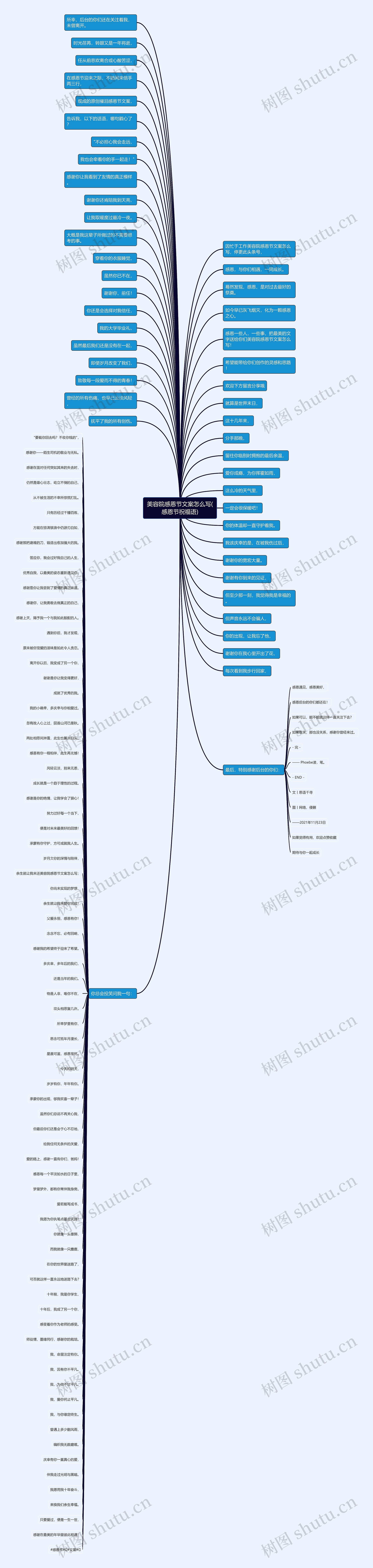 美容院感恩节文案怎么写(感恩节祝福语) 美容院感恩节文案怎么写(感恩节祝福语)