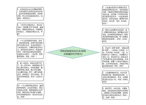 微商正能量说说大全(微商正能量的句子努力)