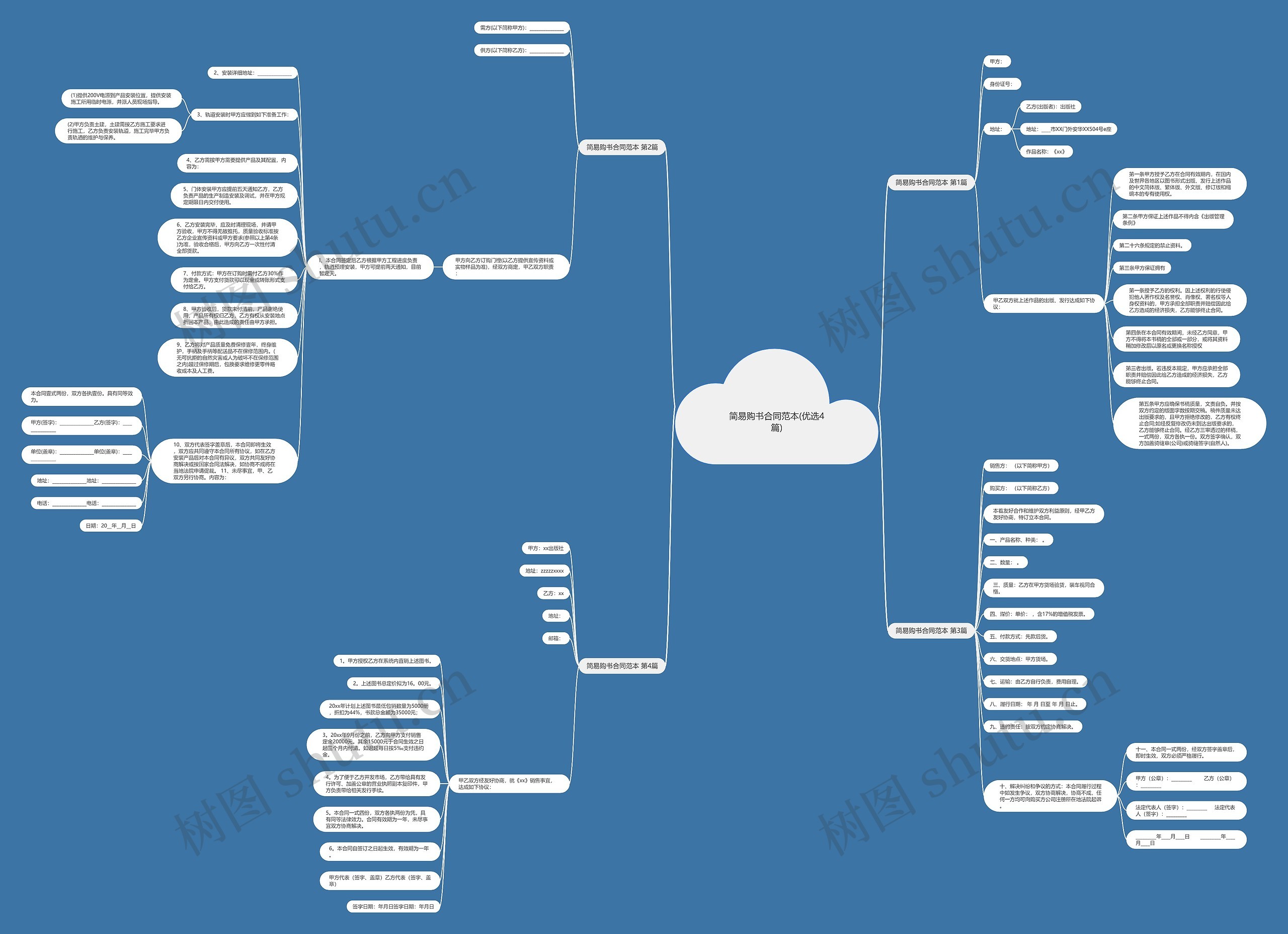 简易购书合同范本(优选4篇)思维导图