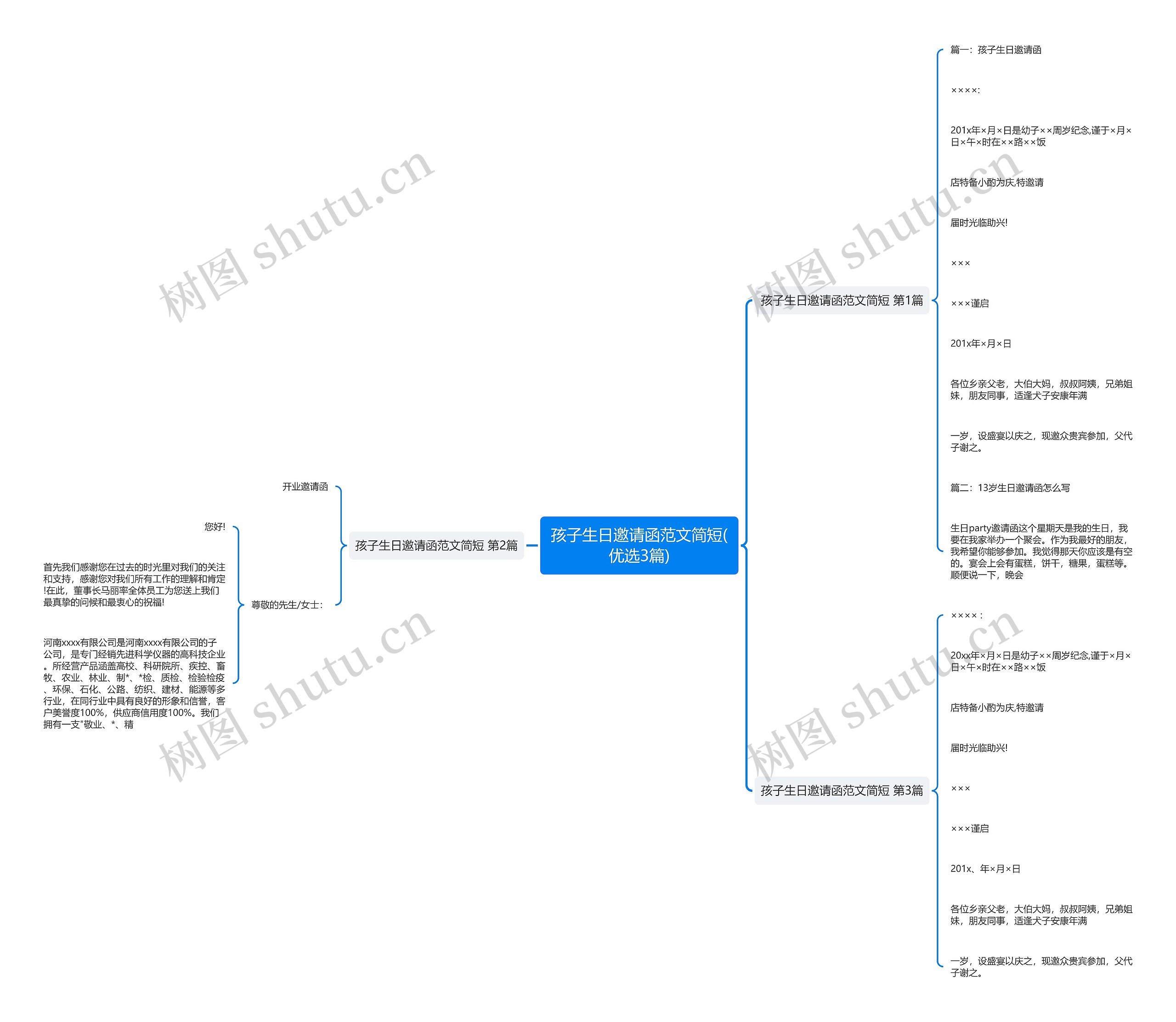孩子生日邀请函范文简短(优选3篇)思维导图