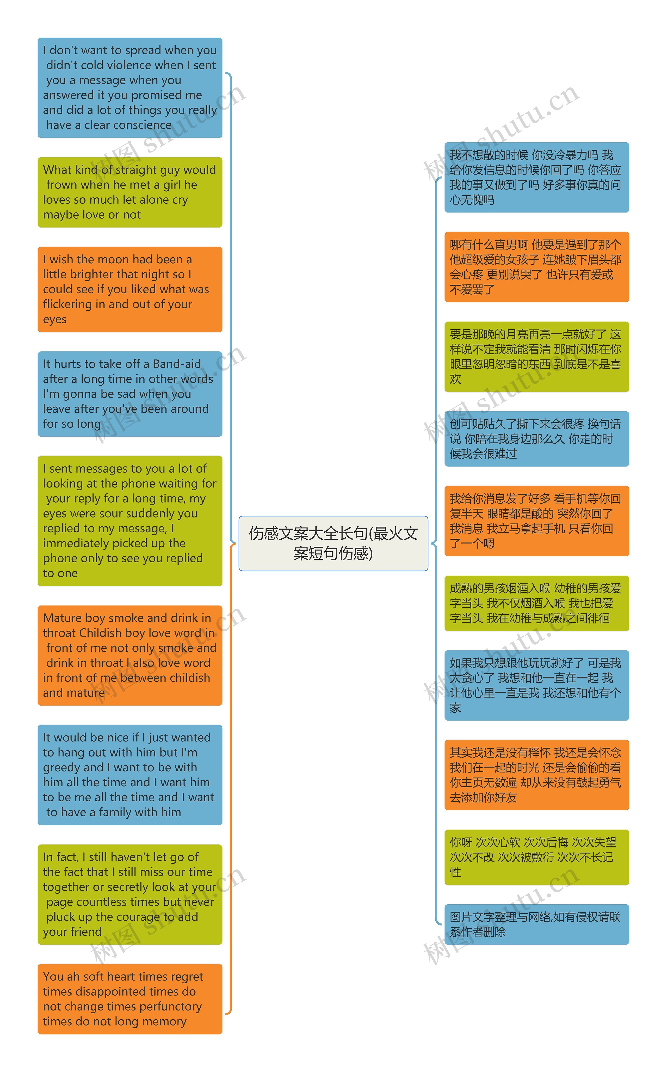 伤感文案大全长句(最火文案短句伤感)