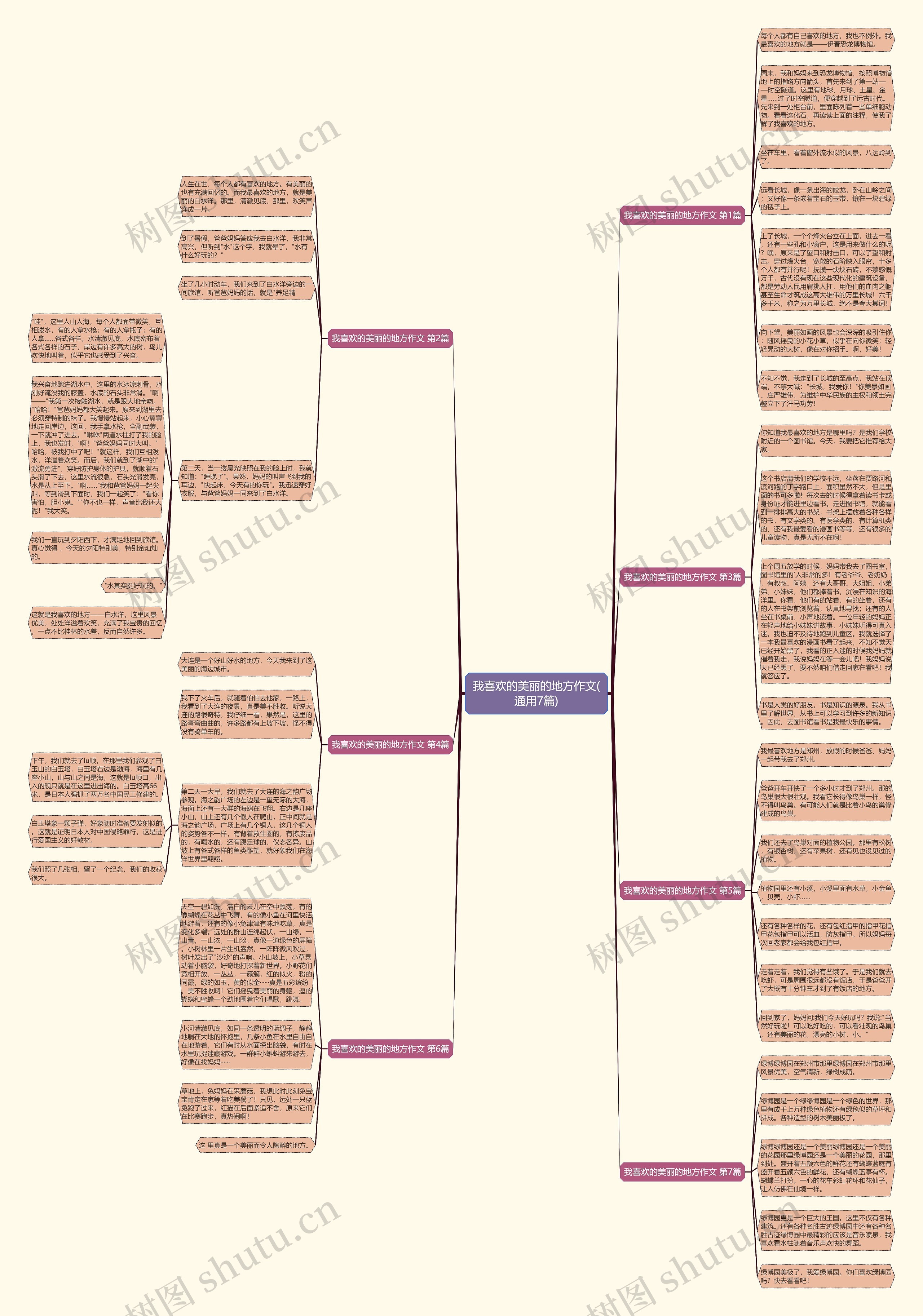我喜欢的美丽的地方作文(通用7篇) 我喜欢的美丽的地方作文(通用7篇)