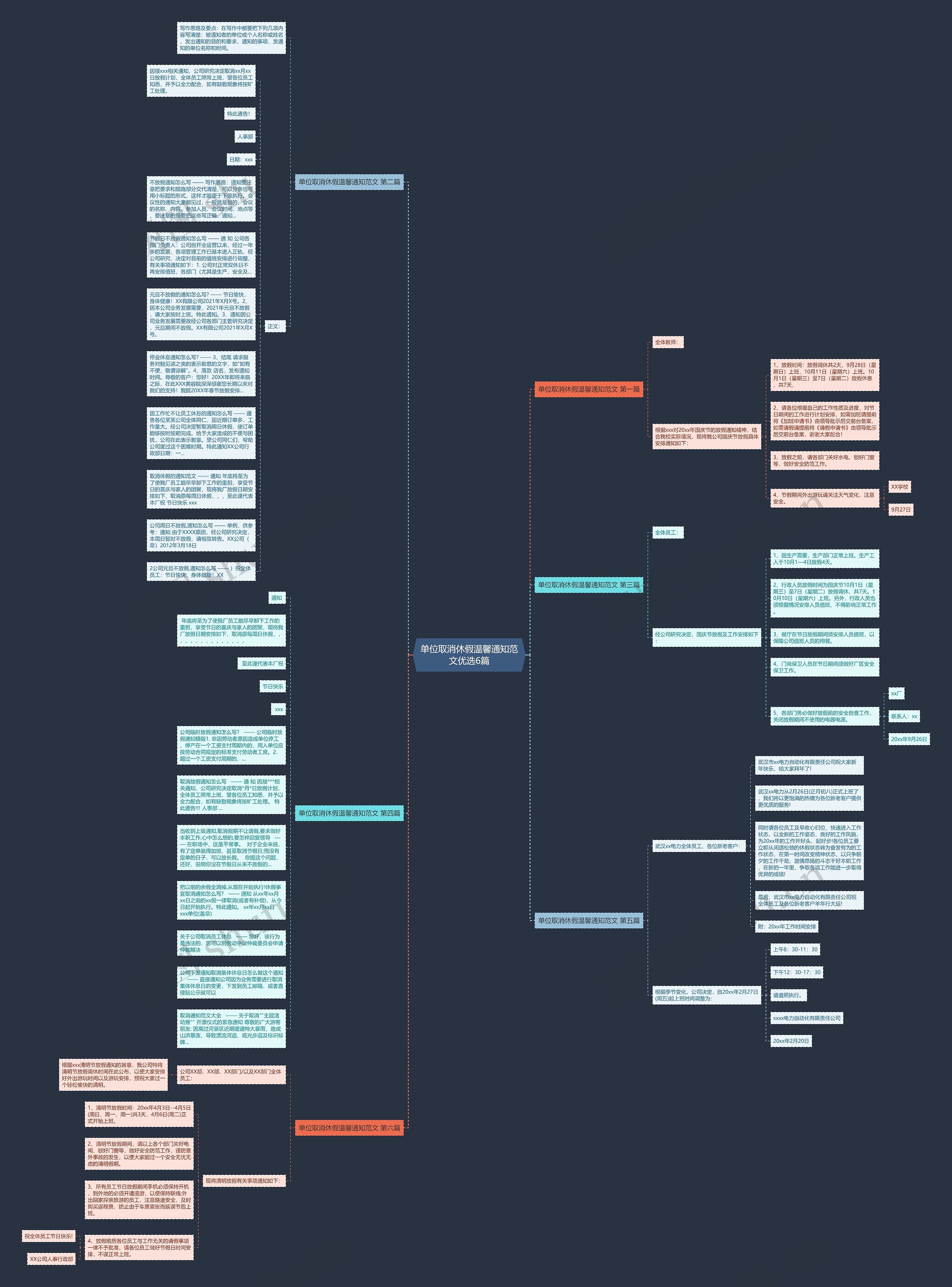 单位取消休假温馨通知范文优选6篇思维导图
