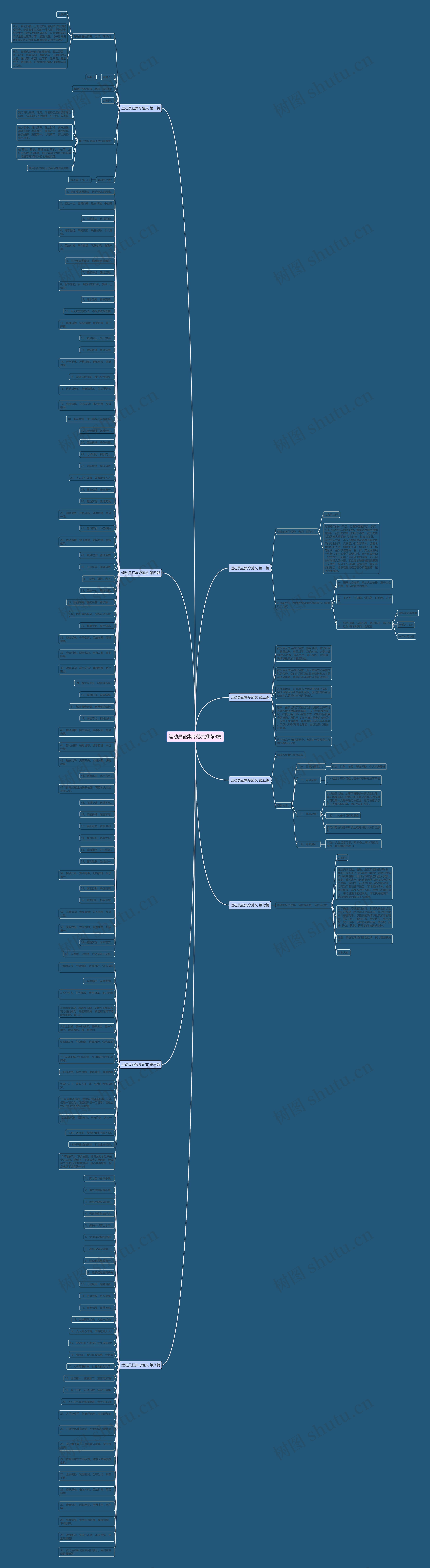 运动员征集令范文推荐8篇 运动员征集令范文推荐8篇