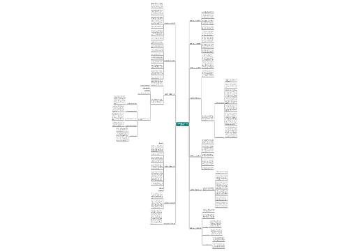 主要表现范文200字学生精选13篇