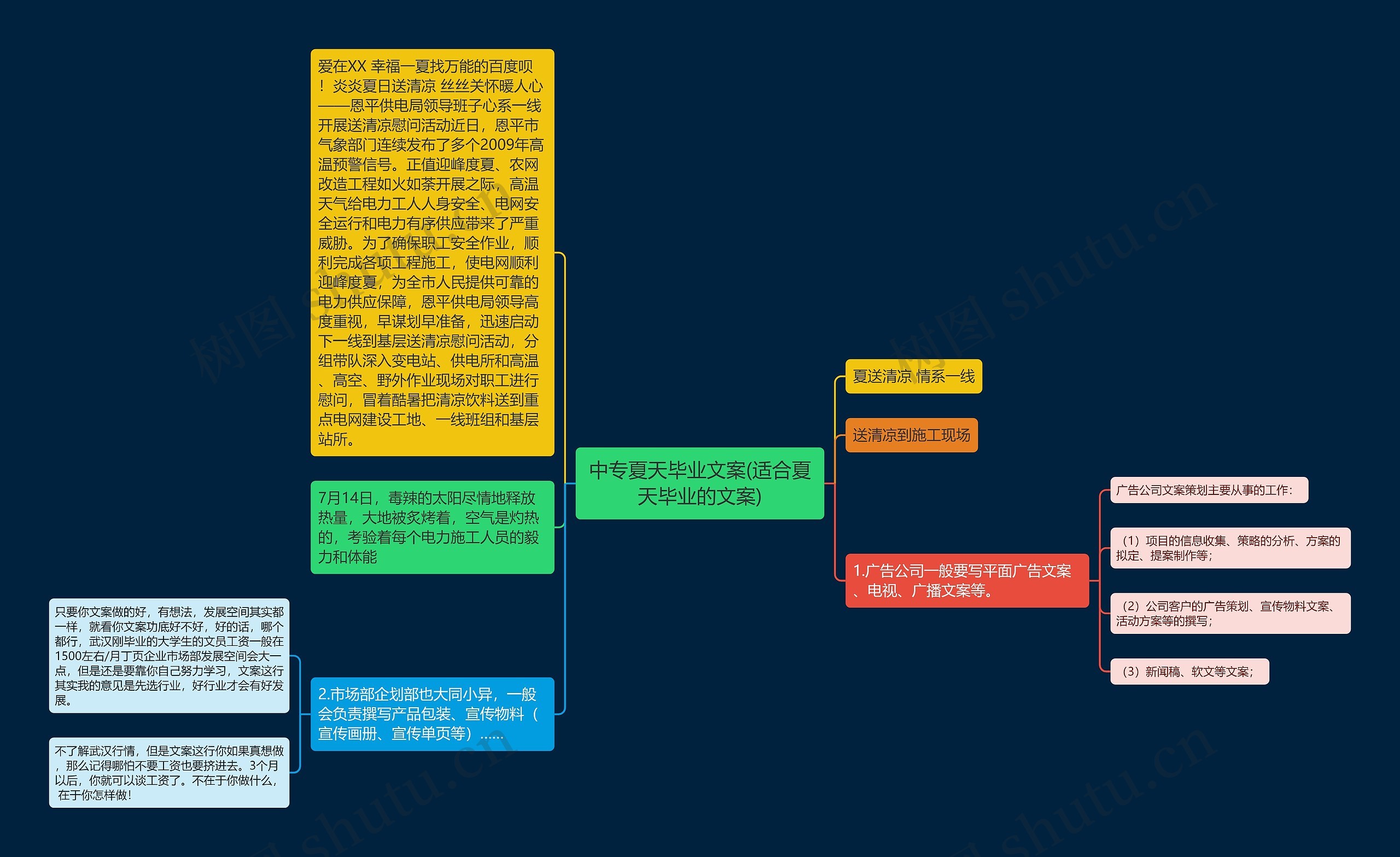 中专夏天毕业文案(适合夏天毕业的文案)