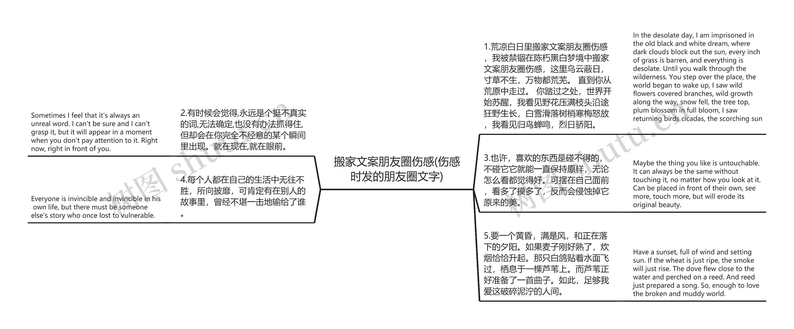 搬家文案朋友圈伤感(伤感时发的朋友圈文字)