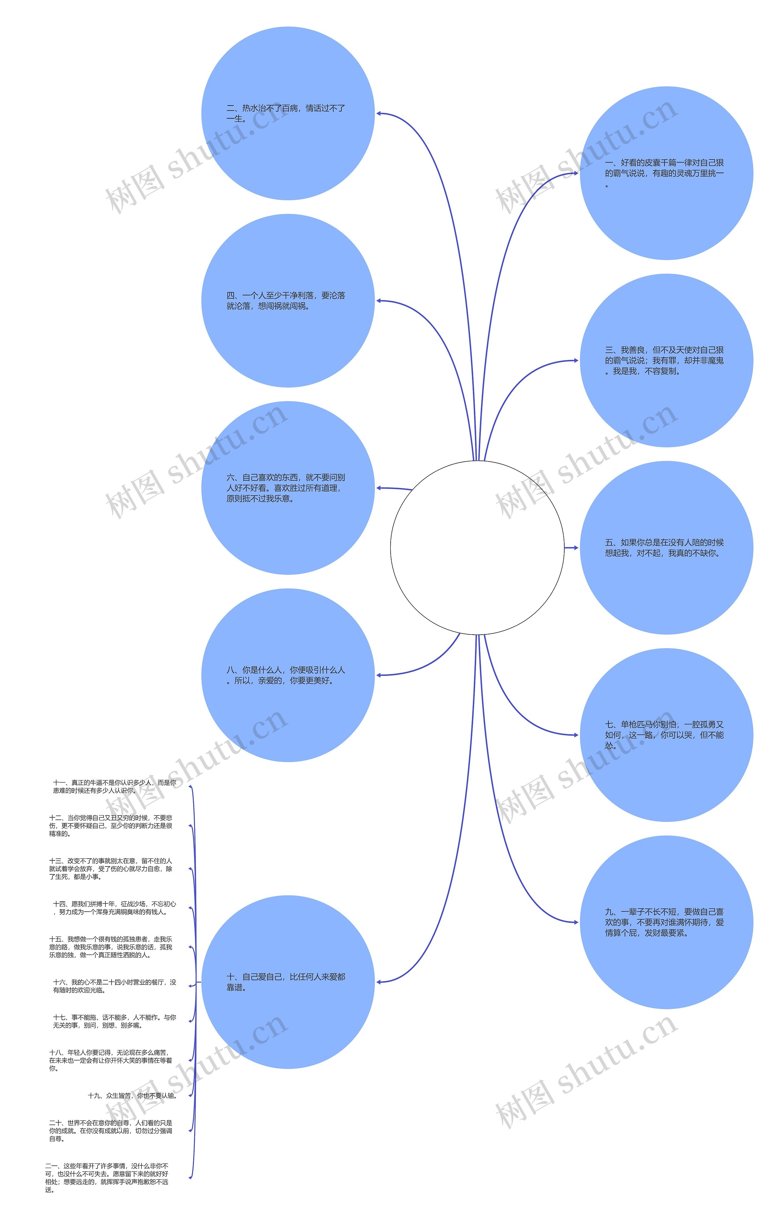 对自己狠的霸气说说(致自己霸气句子短句) 对自己狠的霸气说说(致自己霸气句子短句)