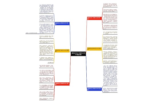 疯狂的牙齿三年级作文400字精选6篇 疯狂的牙齿三年级作文400字精选6篇